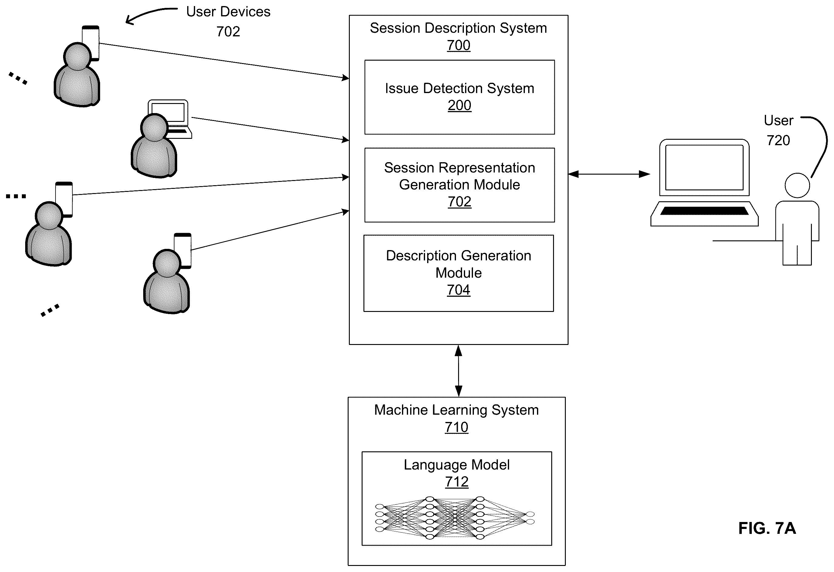 Patent US12332767 Figure 8 – Techniques for automatically triaging and describing issues detected during use of a software application