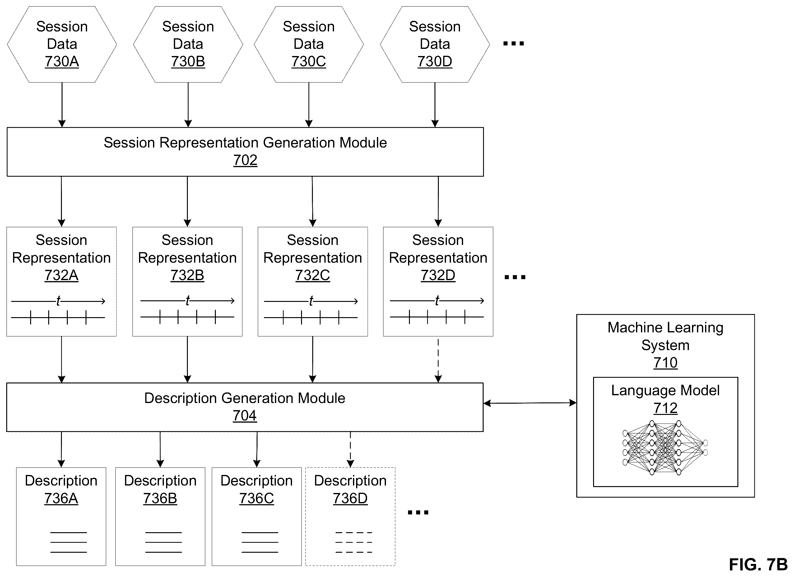 Patent US12332767 Figure 9 – Techniques for automatically triaging and describing issues detected during use of a software application