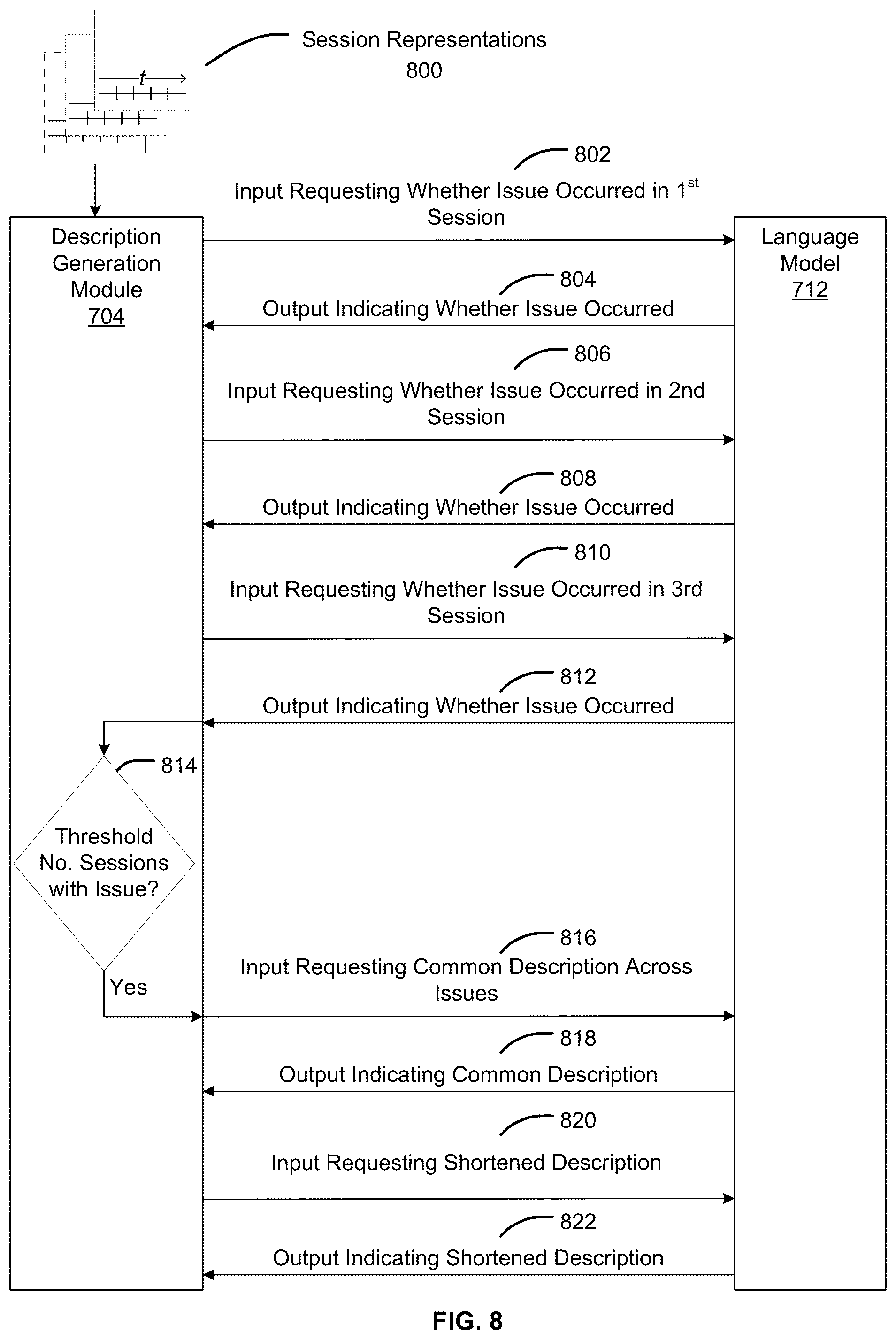 Patent US12332767 Figure 11 – Techniques for automatically triaging and describing issues detected during use of a software application