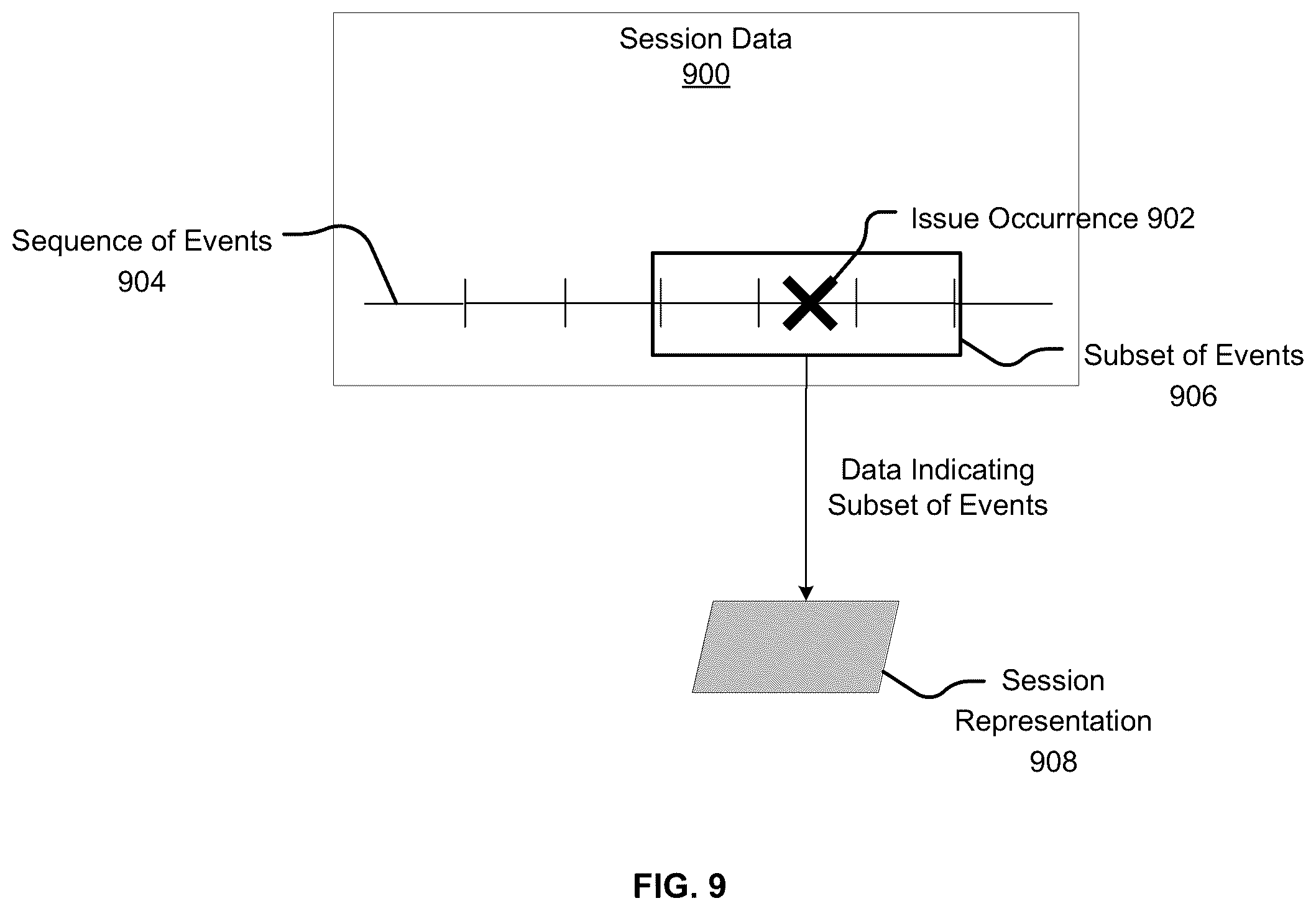 Patent US12332767 Figure 12 – Techniques for automatically triaging and describing issues detected during use of a software application