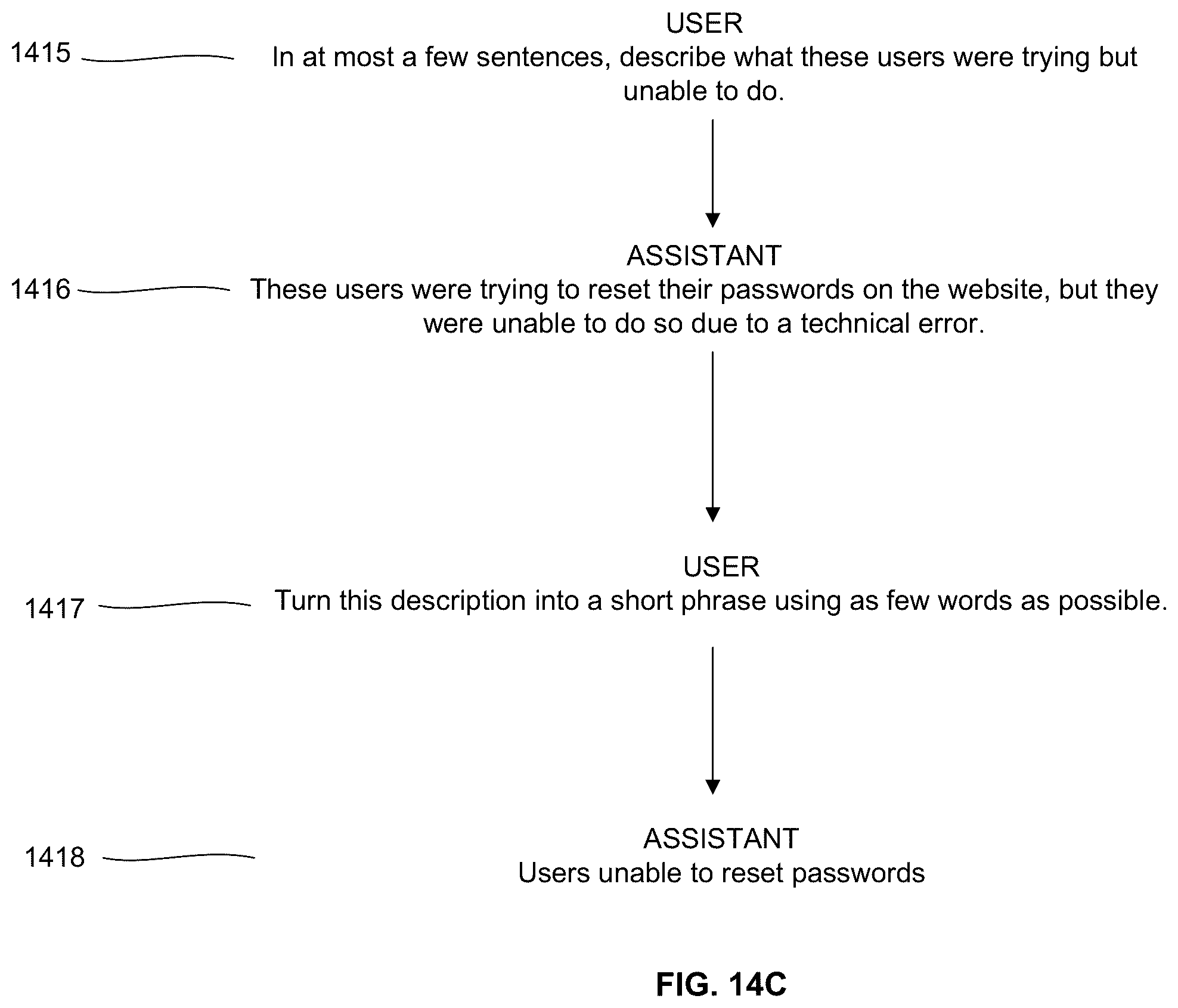 Patent US12332767 Figure 19 – Techniques for automatically triaging and describing issues detected during use of a software application