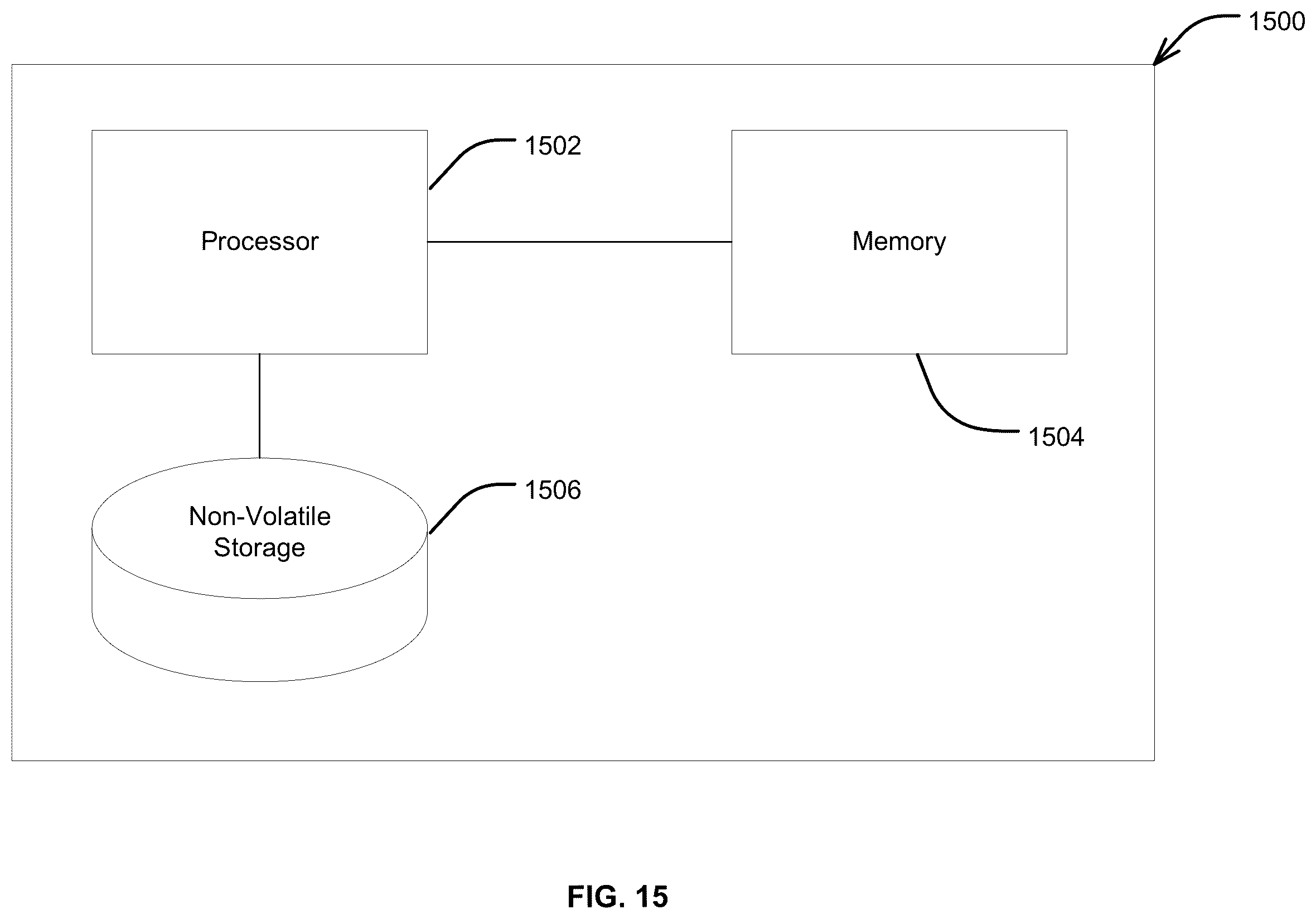 Patent US12332767 Figure 20 – Techniques for automatically triaging and describing issues detected during use of a software application