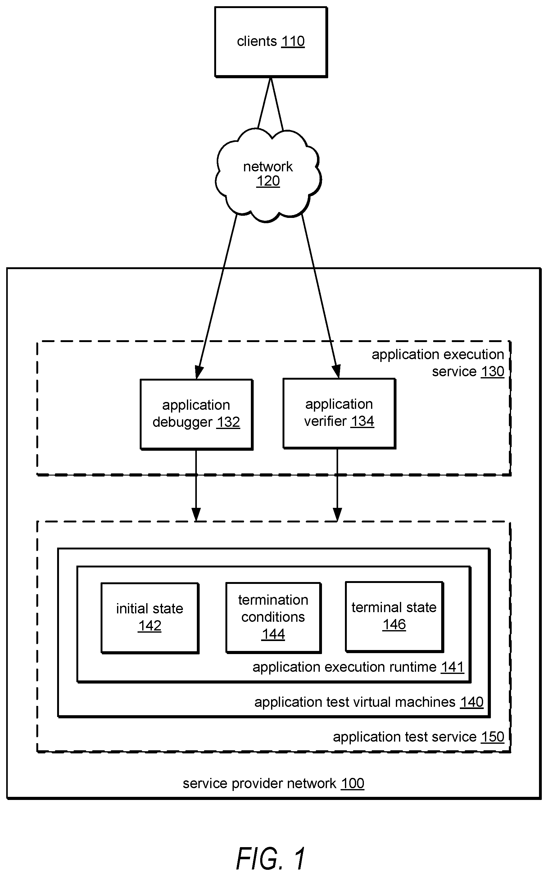 Patent US12332768 Figure 1 – Parallel execution during application debugging