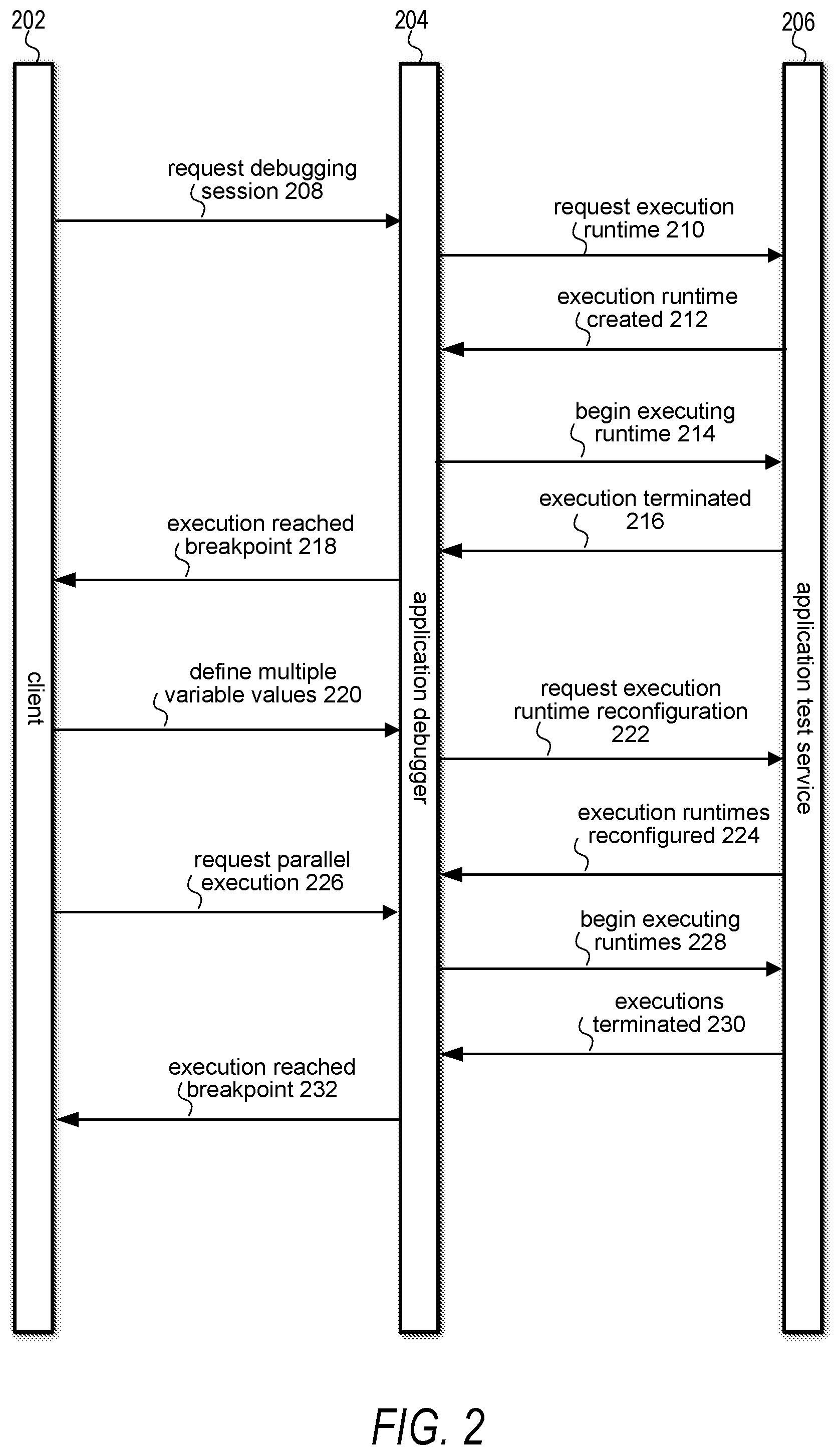Patent US12332768 Figure 2 – Parallel execution during application debugging