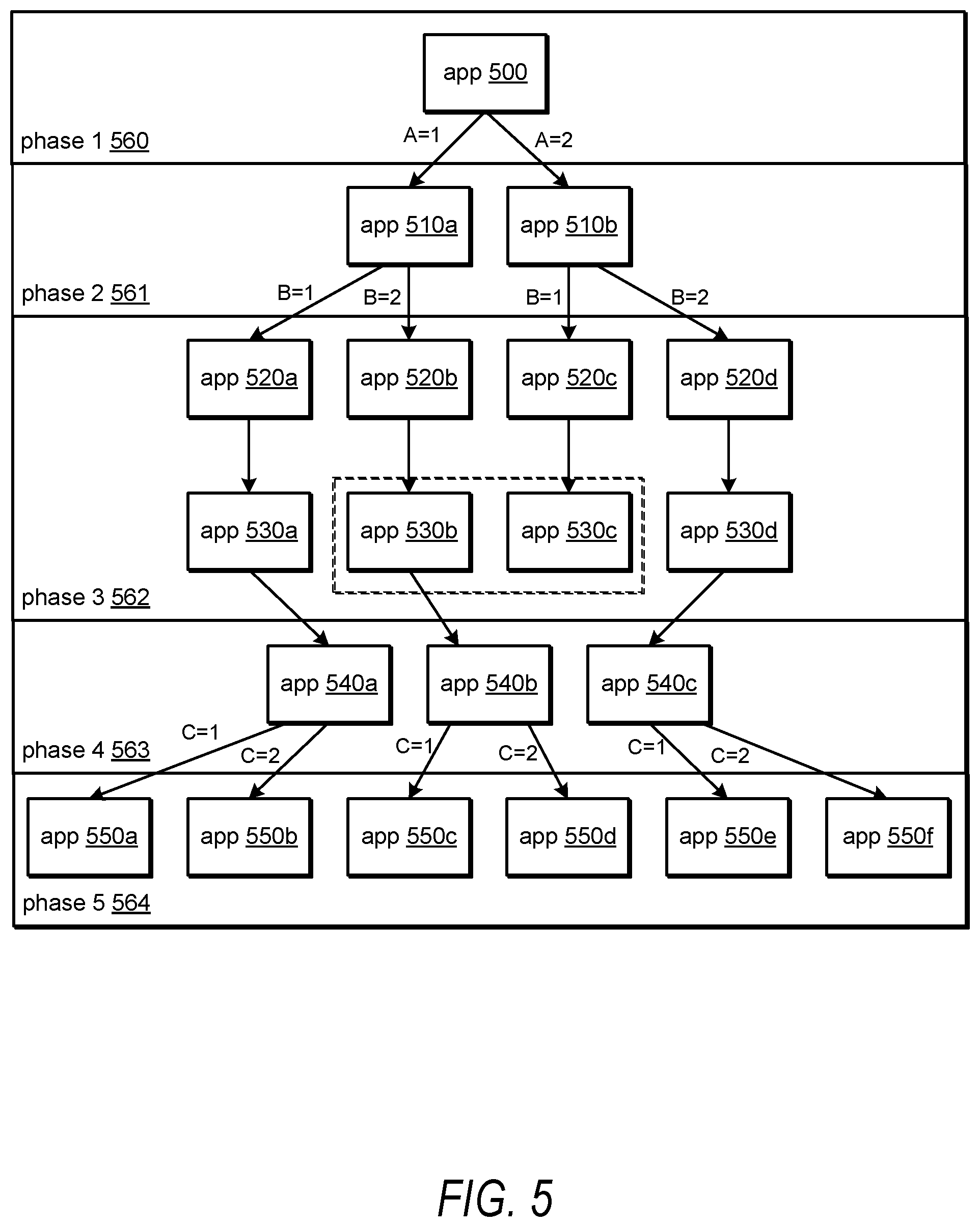 Patent US12332768 Figure 5 – Parallel execution during application debugging