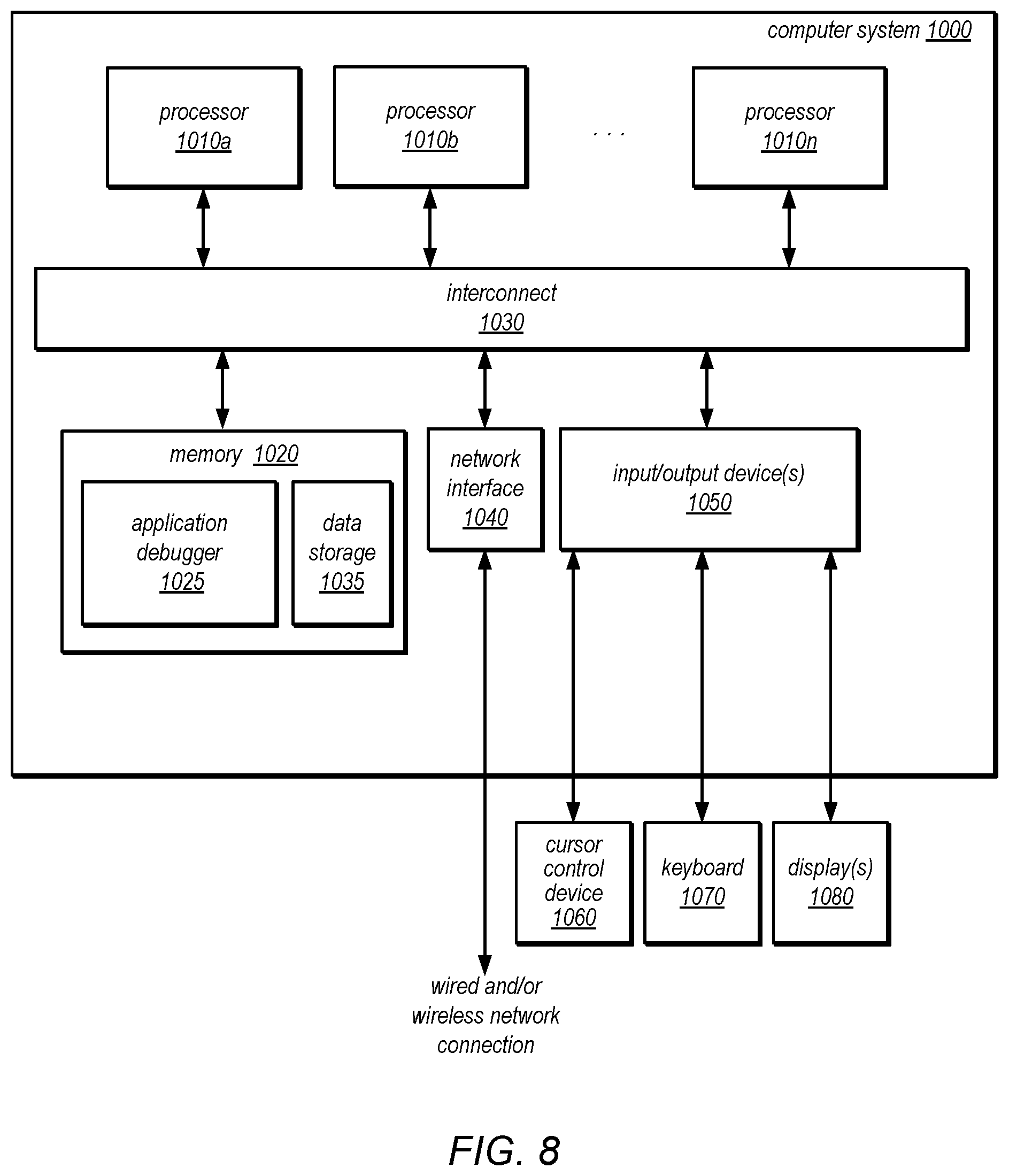 Patent US12332768 Figure 8 – Parallel execution during application debugging