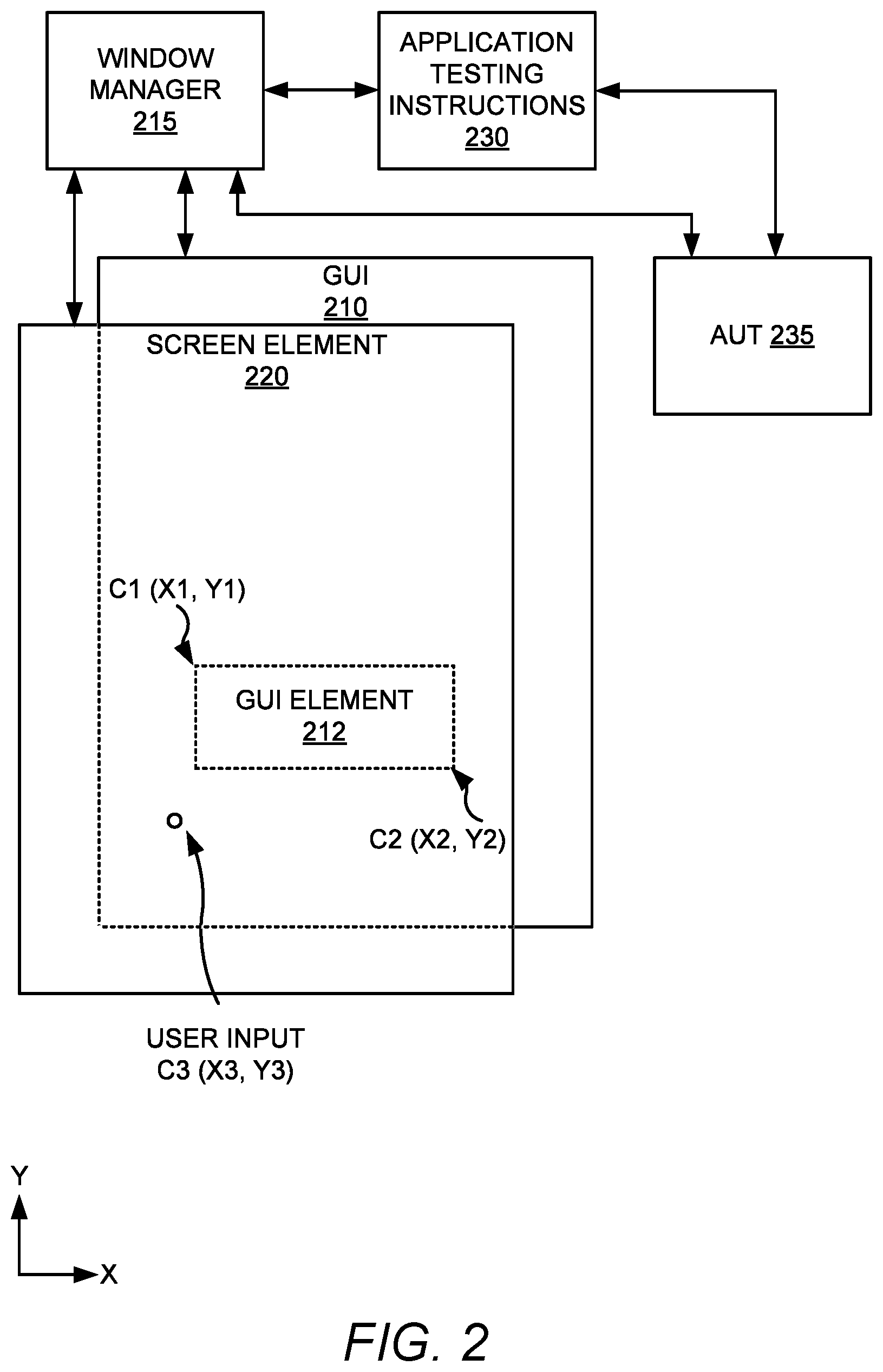 Patent US12332769 Figure 2 – Recording test usage of a graphical user interface with blocked inputs