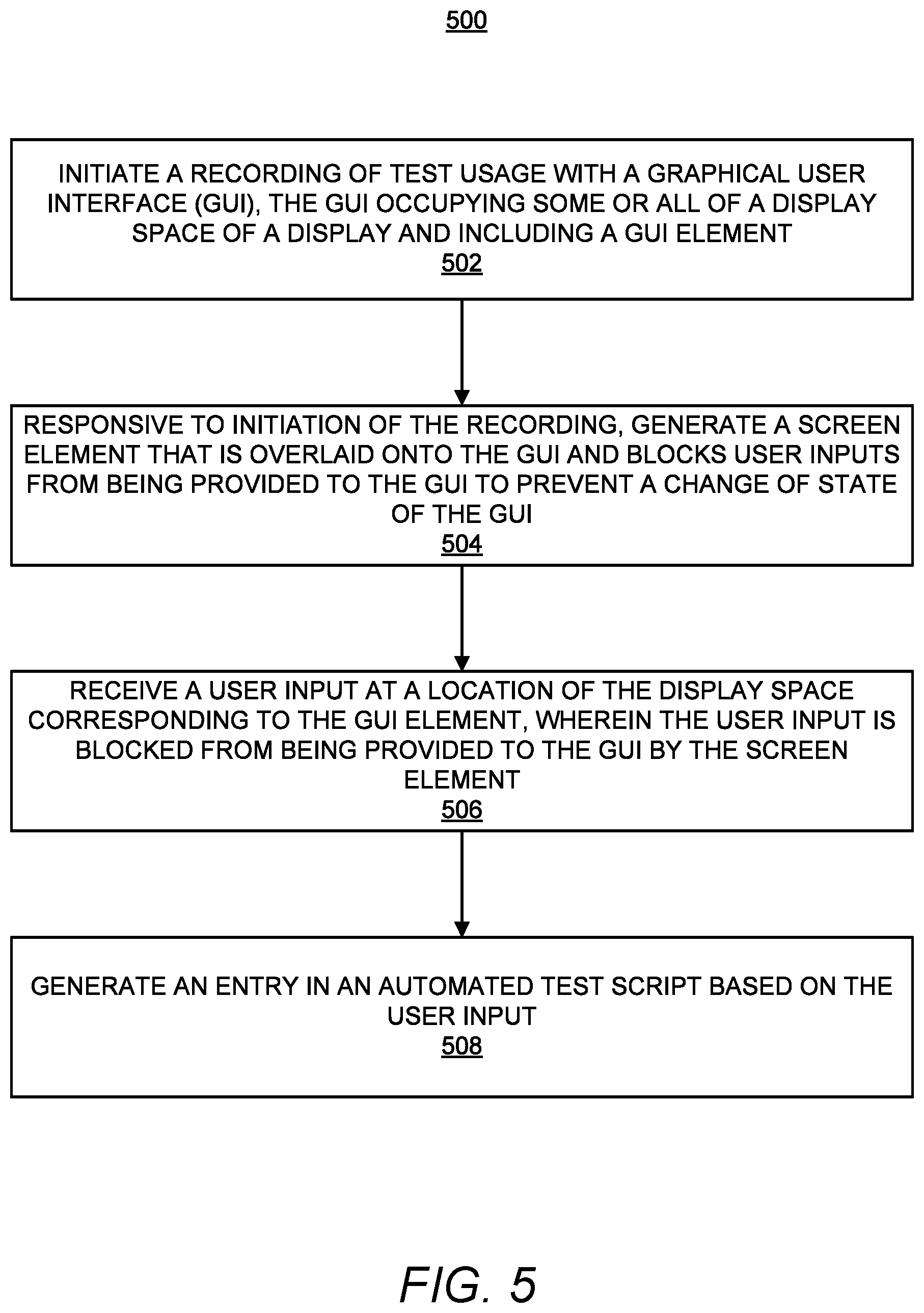 Patent US12332769 Figure 5 – Recording test usage of a graphical user interface with blocked inputs