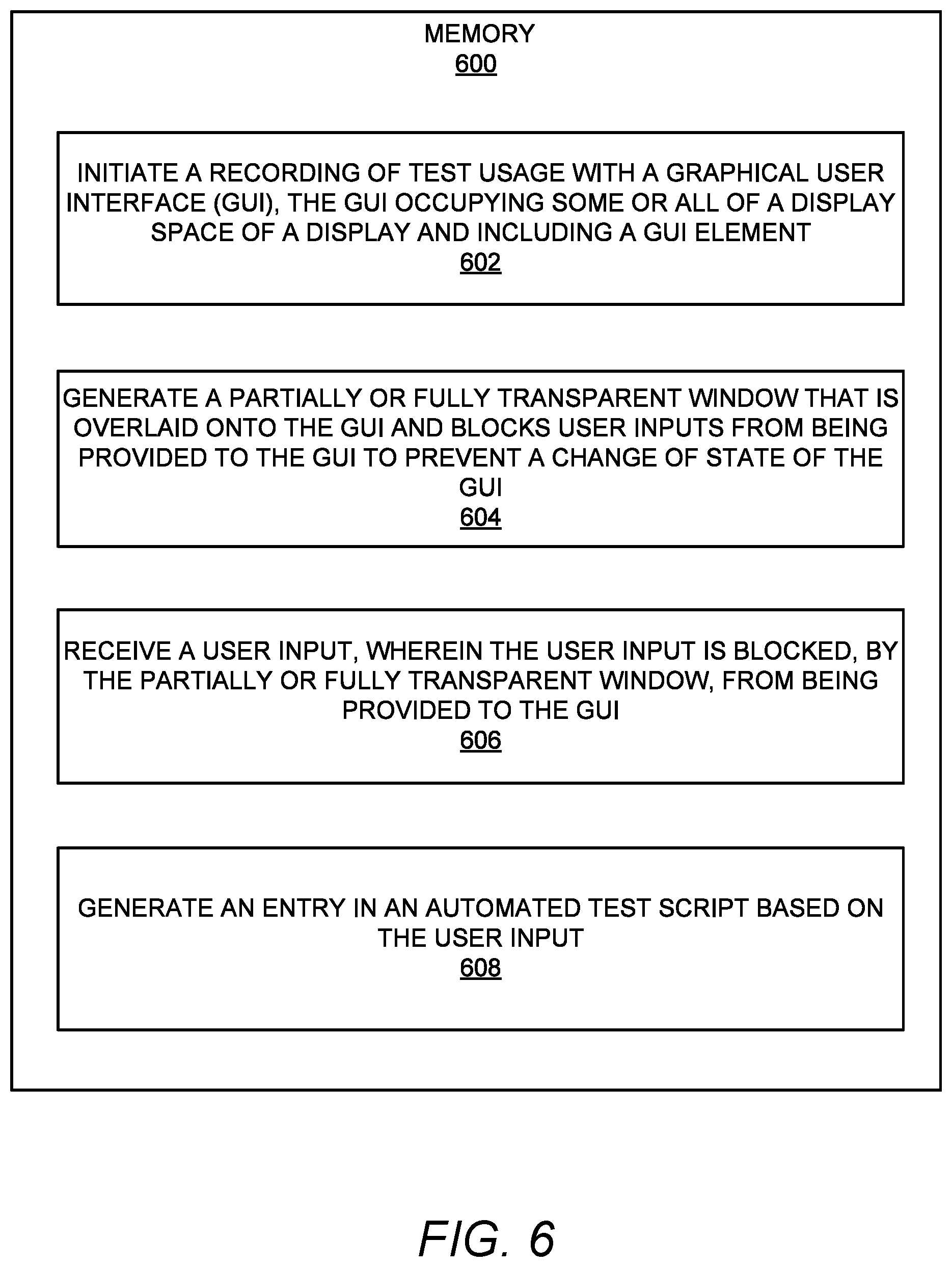 Patent US12332769 Figure 6 – Recording test usage of a graphical user interface with blocked inputs