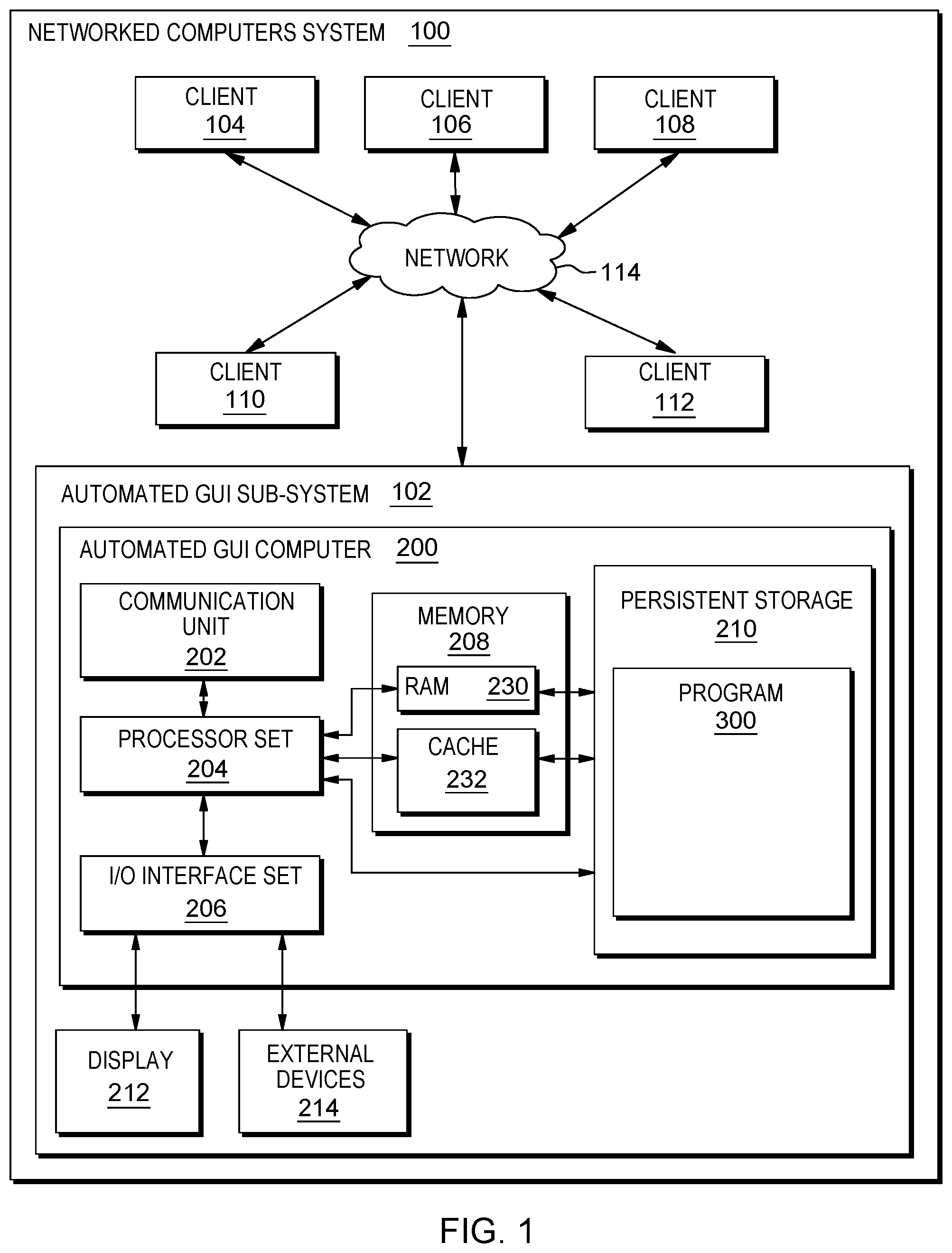 Patent US12332770 Figure 1 – Automated locating of GUI elements during testing using multidimensional indices