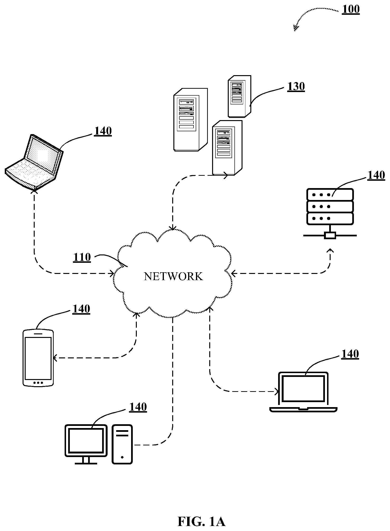 Patent US12332771 Figure 1 – System for automated intelligent testing of desktop applications through machine learning