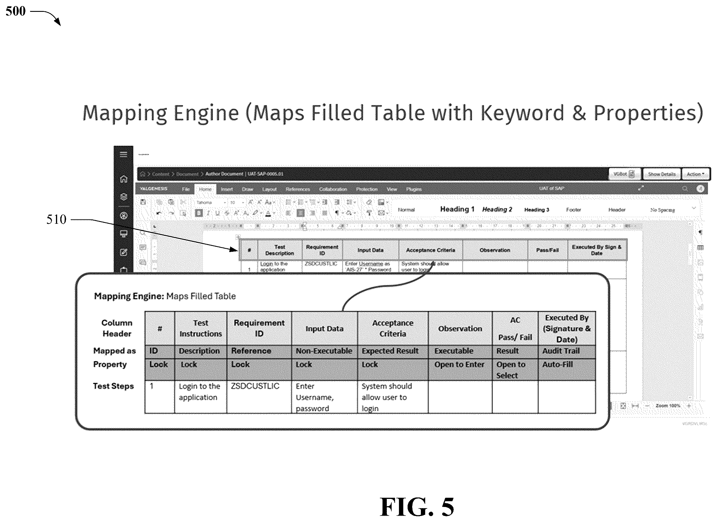 Patent US12332772 Figure 5 – Automated test case validation execution corresponding to a defined validation protocol