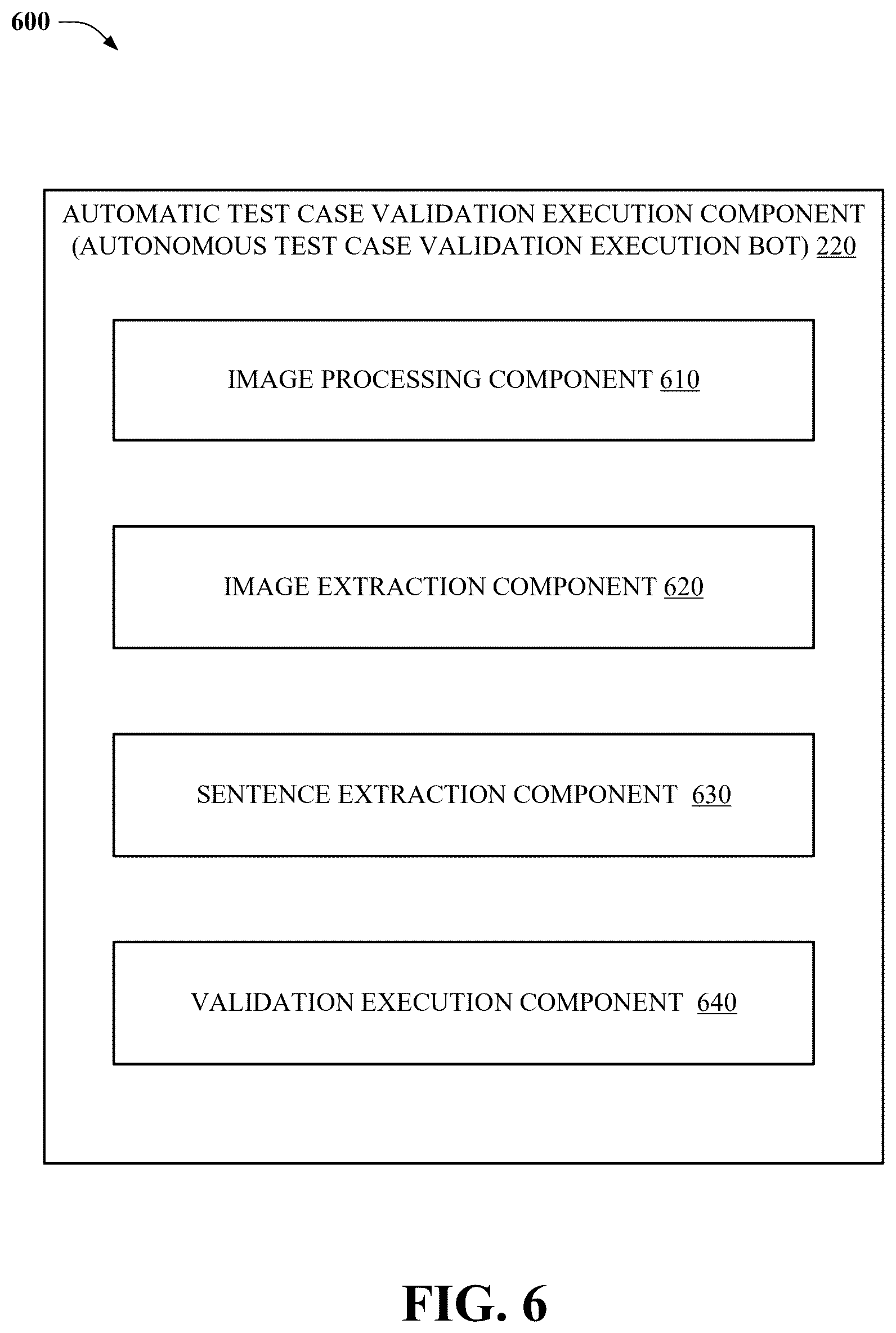 Patent US12332772 Figure 6 – Automated test case validation execution corresponding to a defined validation protocol