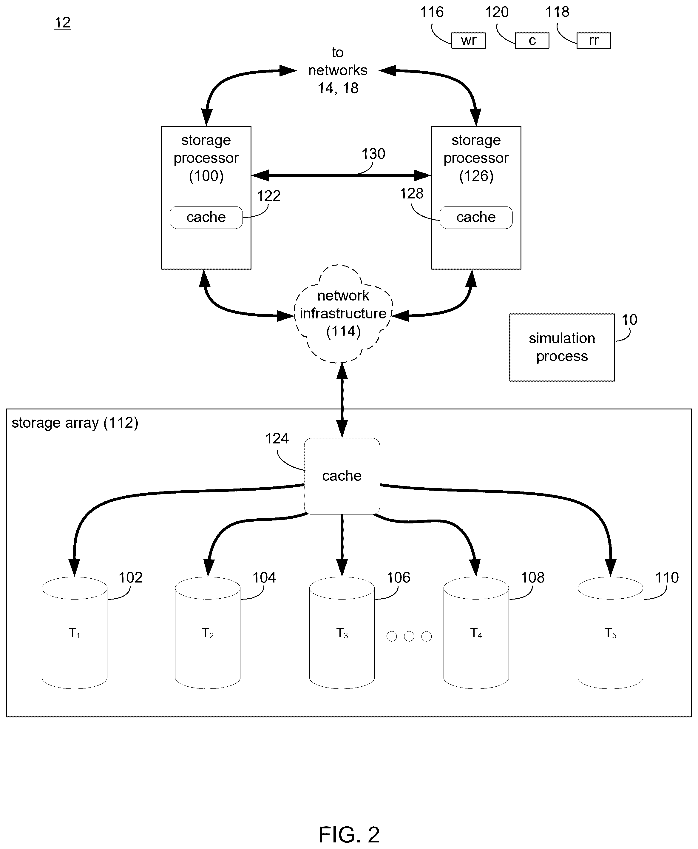 Patent US12332773 Figure 2 – System and method for simulating large capacity configurations in storage systems
