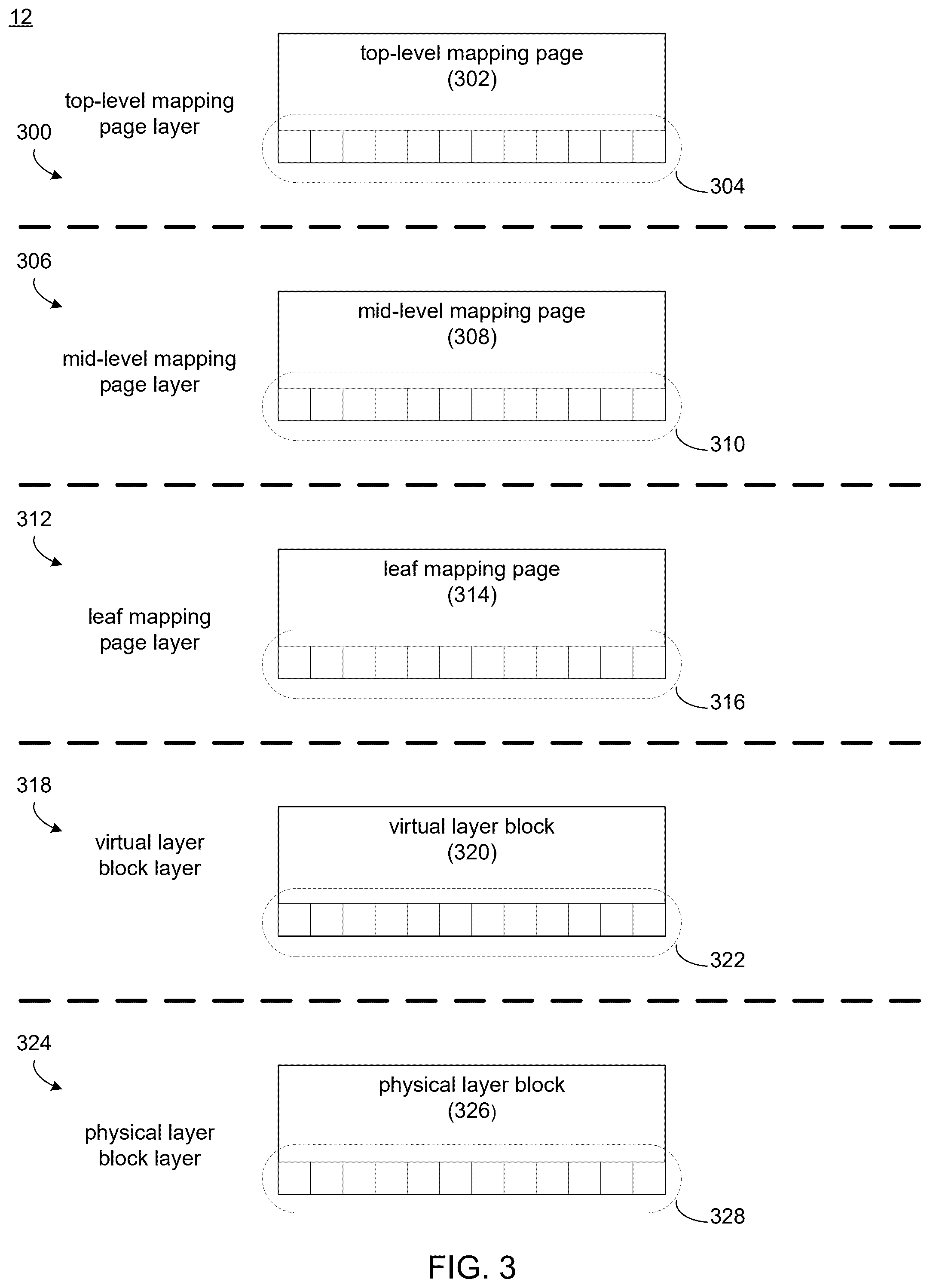 Patent US12332773 Figure 3 – System and method for simulating large capacity configurations in storage systems