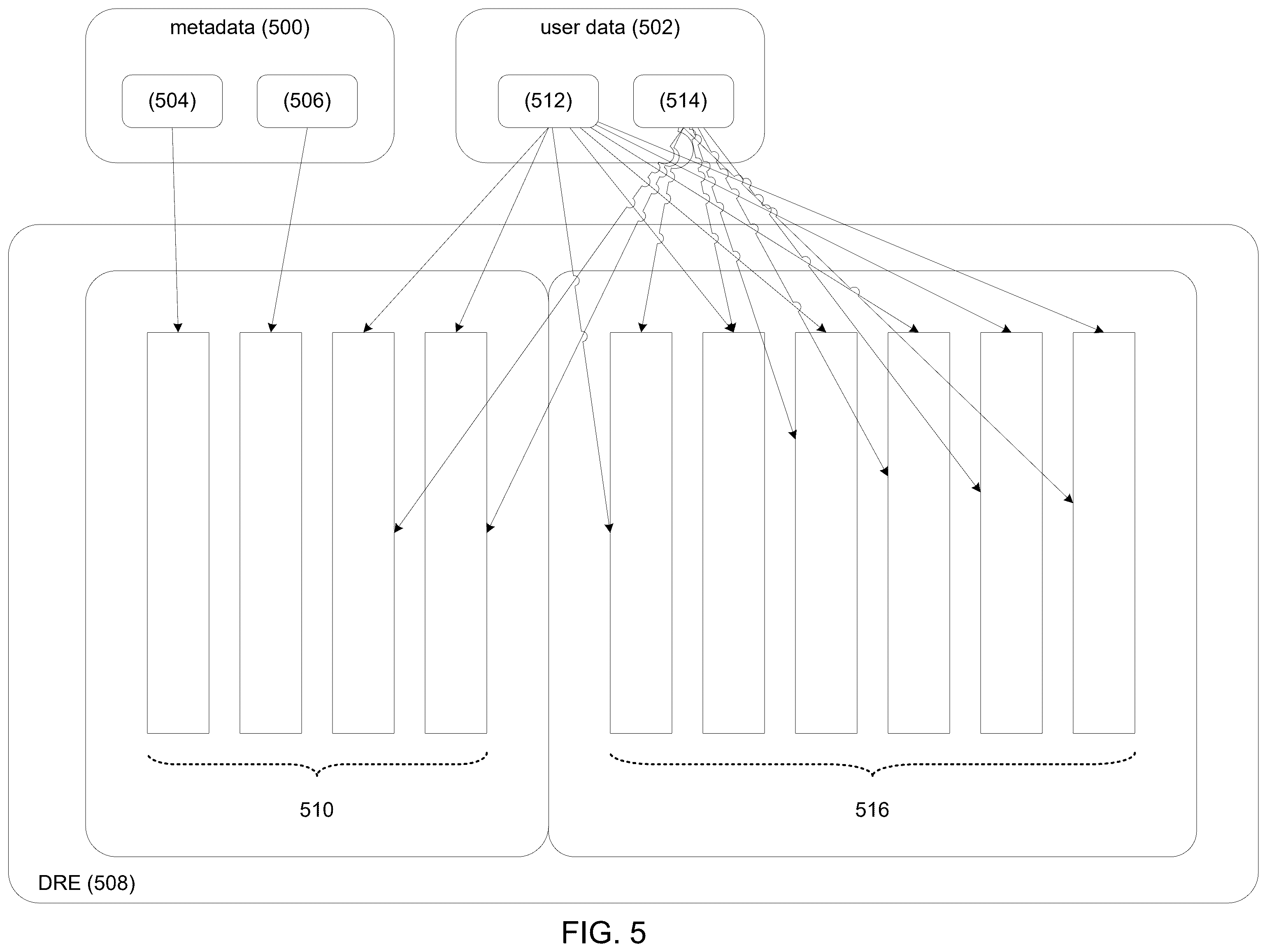 Patent US12332773 Figure 5 – System and method for simulating large capacity configurations in storage systems
