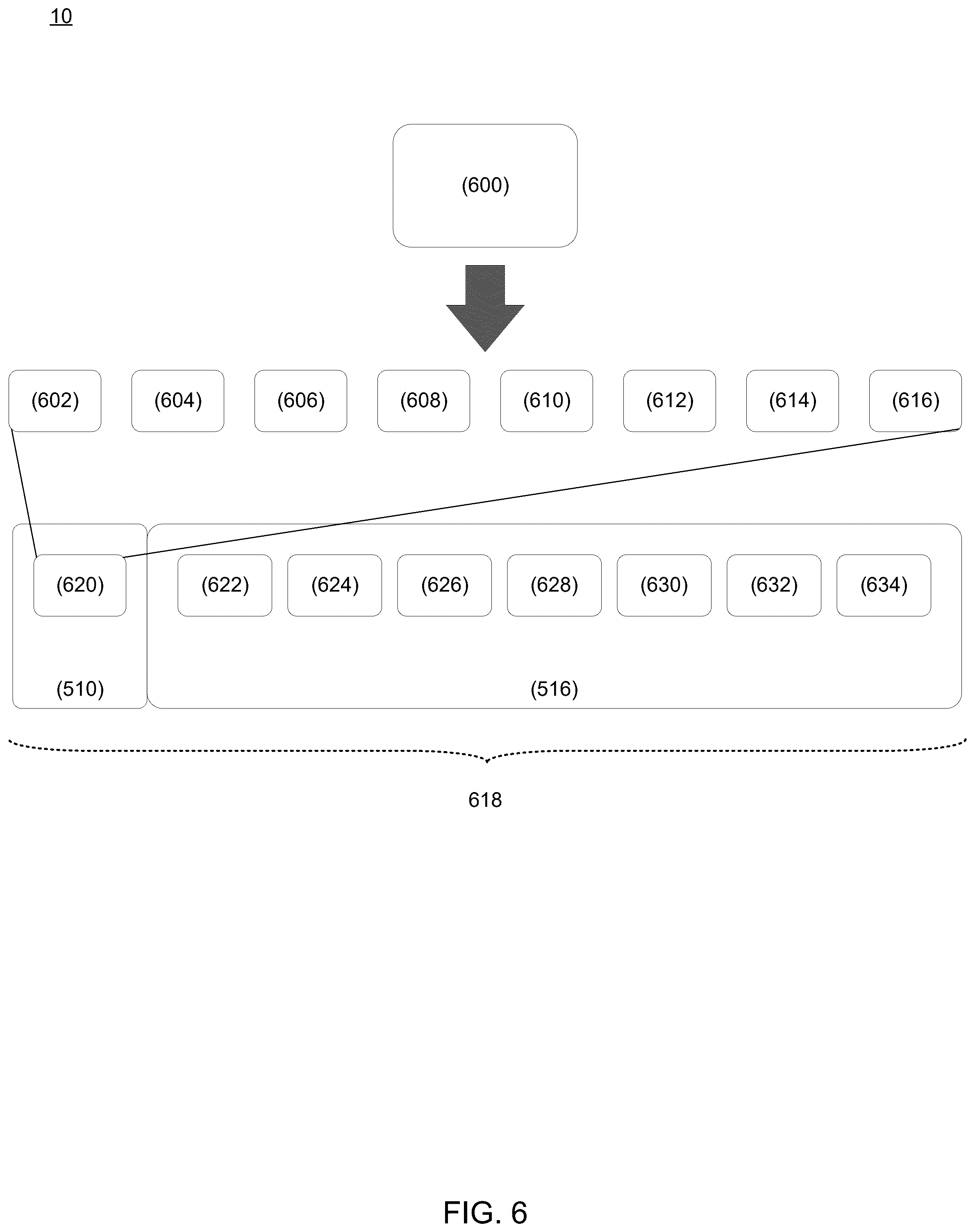 Patent US12332773 Figure 6 – System and method for simulating large capacity configurations in storage systems