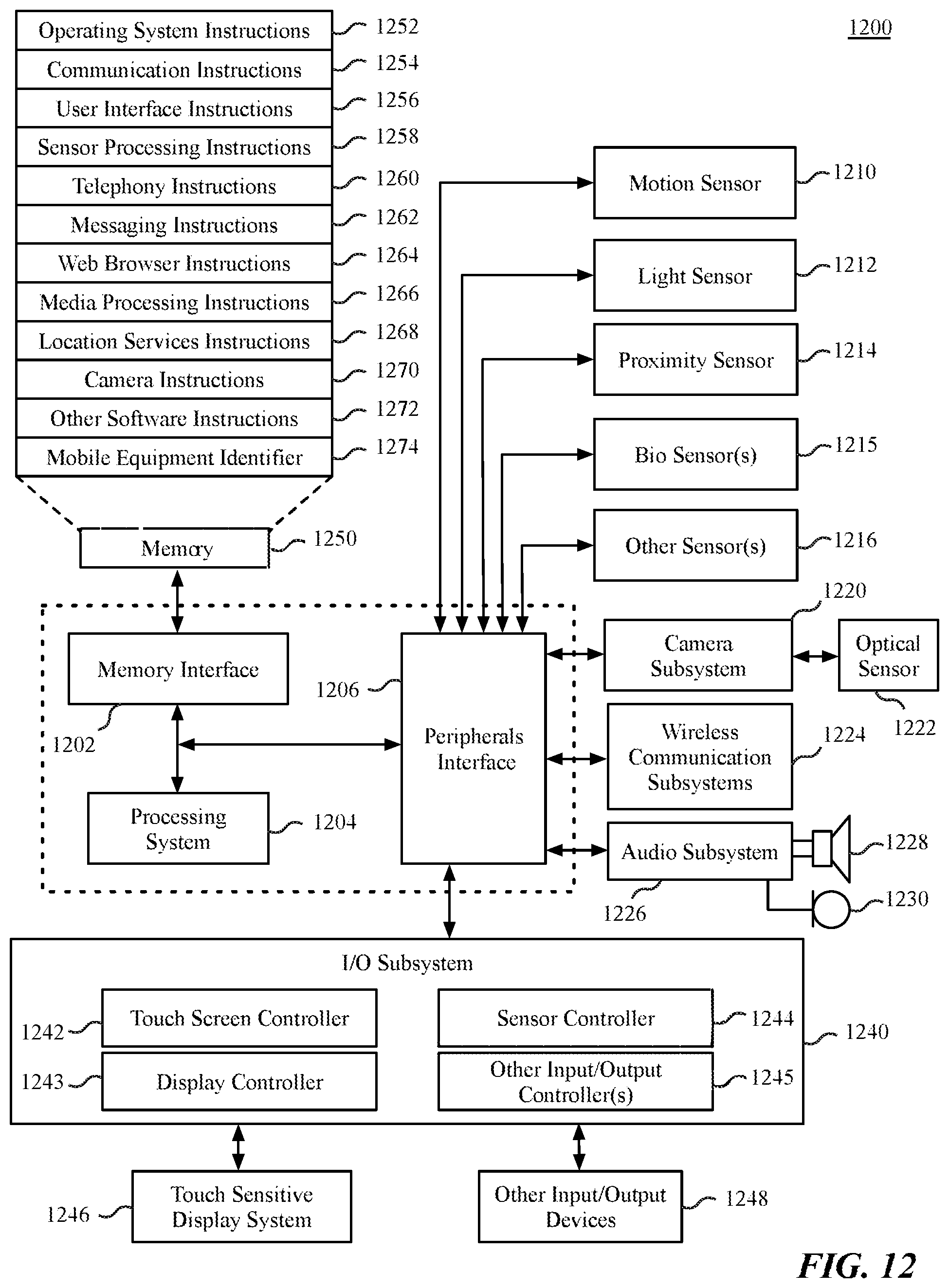 Patent US12332774 Figure 15 – Allocation of memory within a data type-specific memory heap