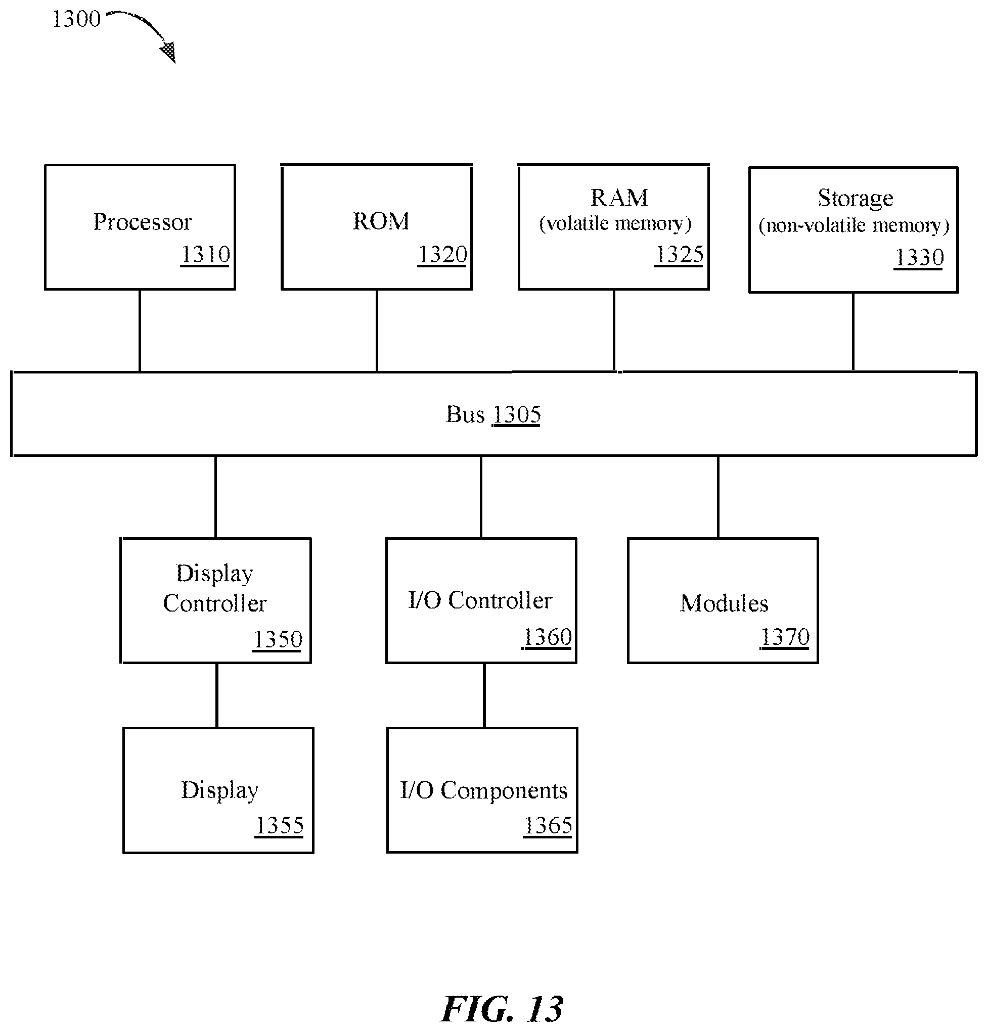 Patent US12332774 Figure 16 – Allocation of memory within a data type-specific memory heap