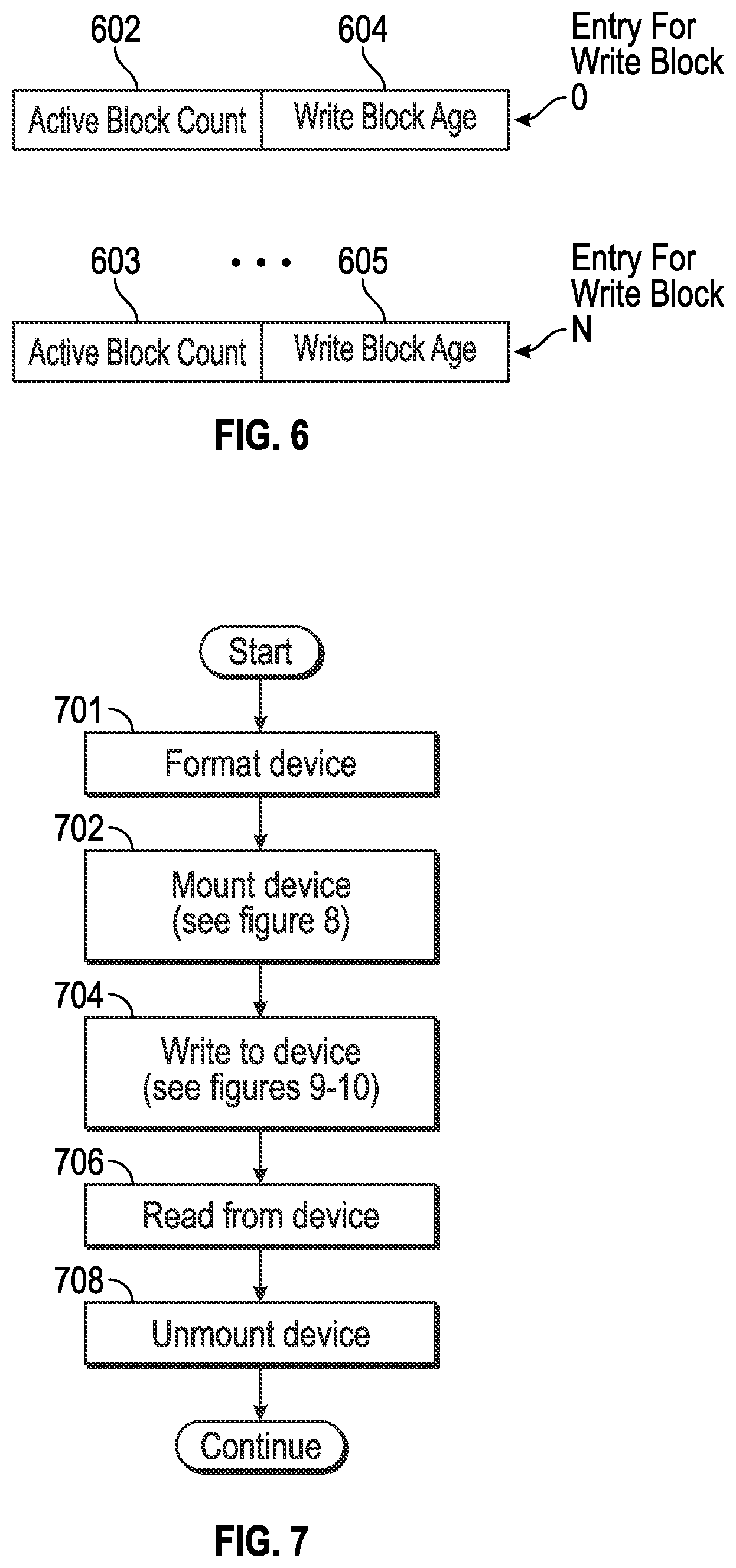 Patent US12332775 Figure 2 – Fast block device, system and methodology