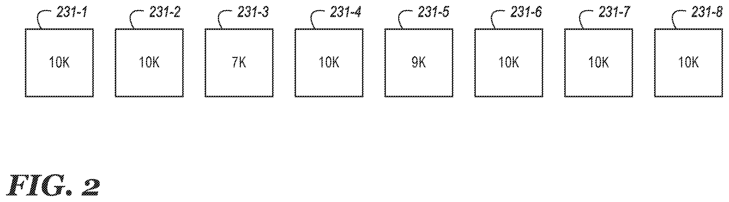 Patent US12332776 Figure 2 – Memory sub-system LUN bypassing