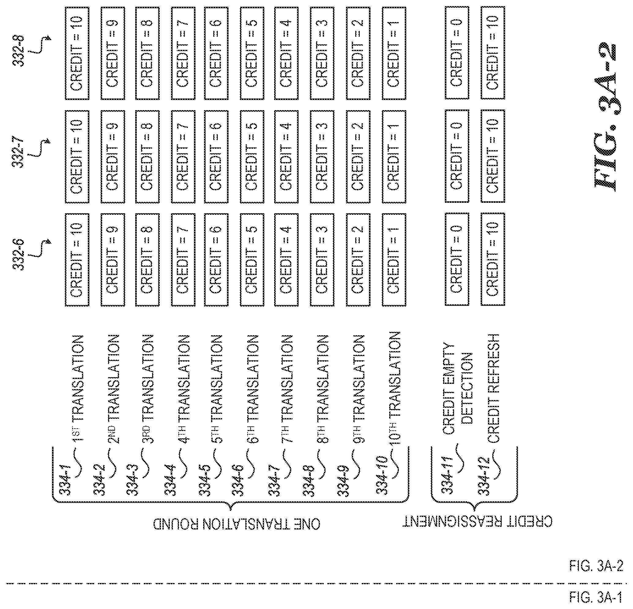 Patent US12332776 Figure 4 – Memory sub-system LUN bypassing