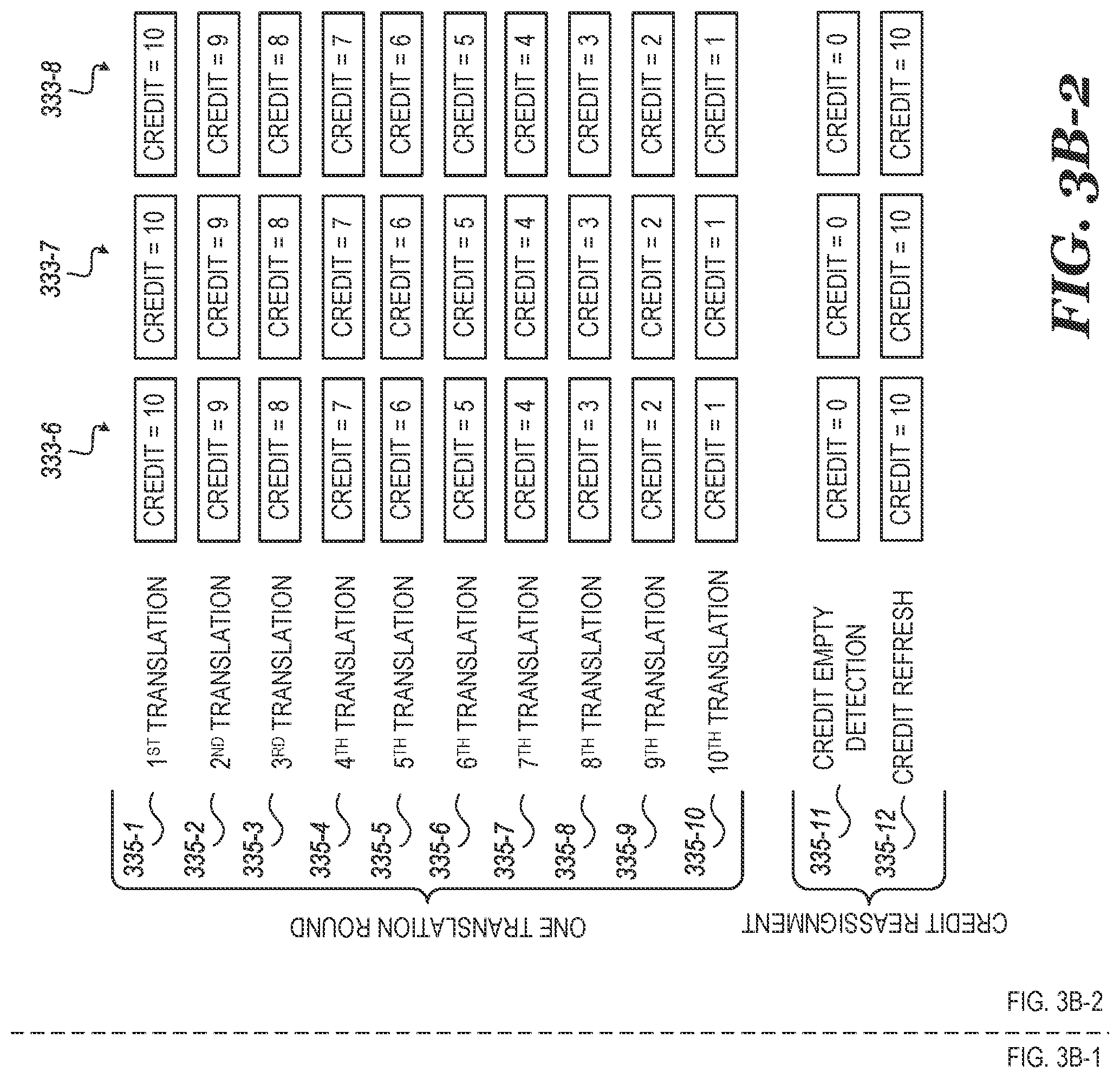 Patent US12332776 Figure 6 – Memory sub-system LUN bypassing