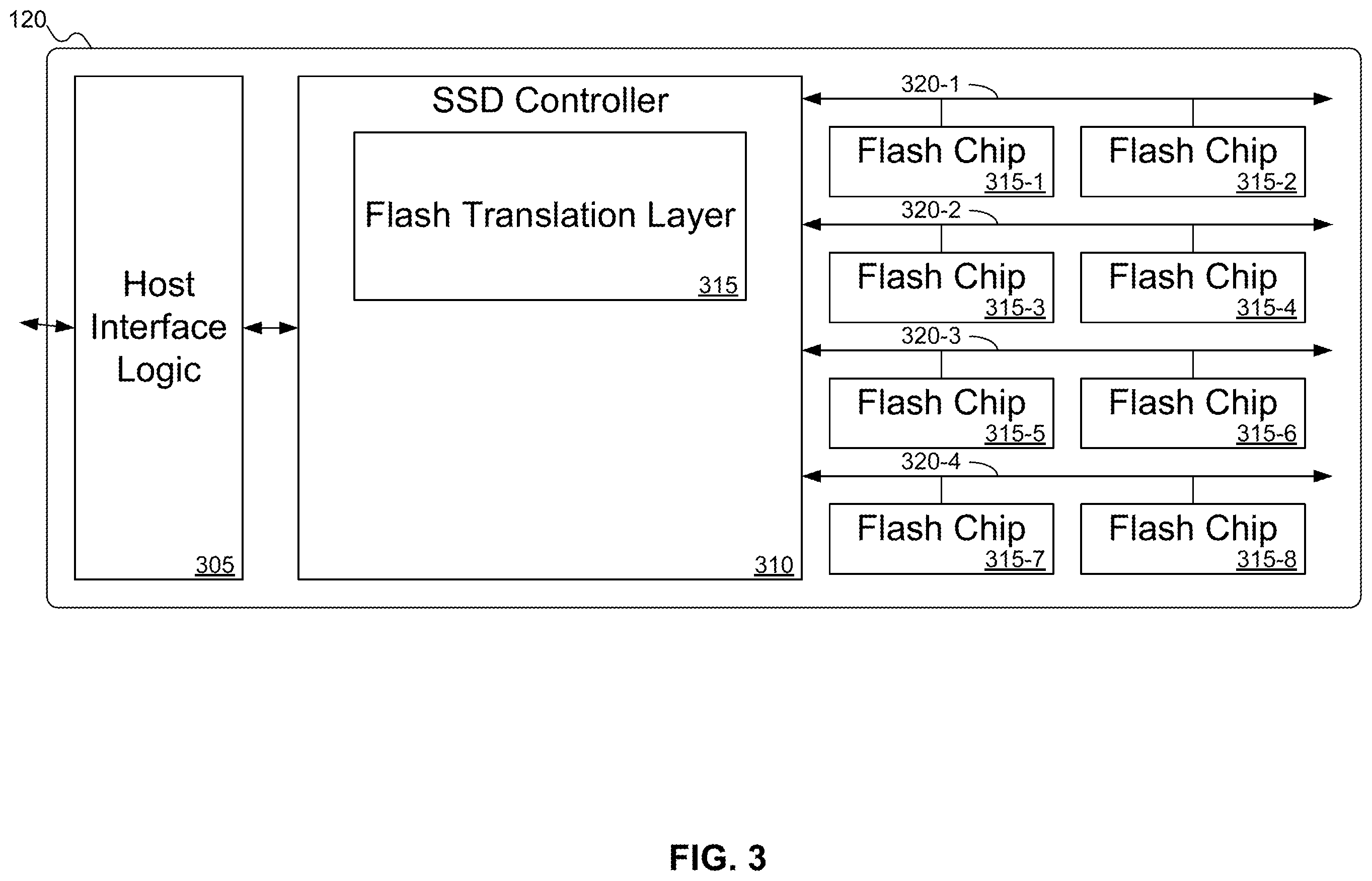 Patent US12332777 Figure 3 – Garbage collection—automatic data placement