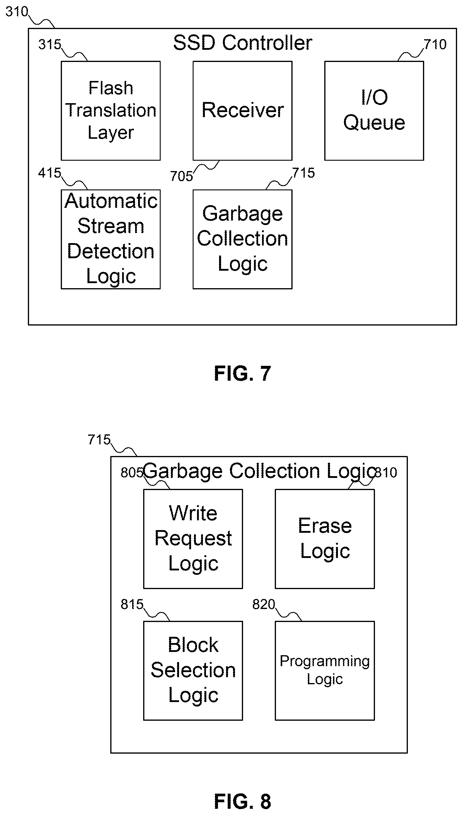 Patent US12332777 Figure 6 – Garbage collection—automatic data placement