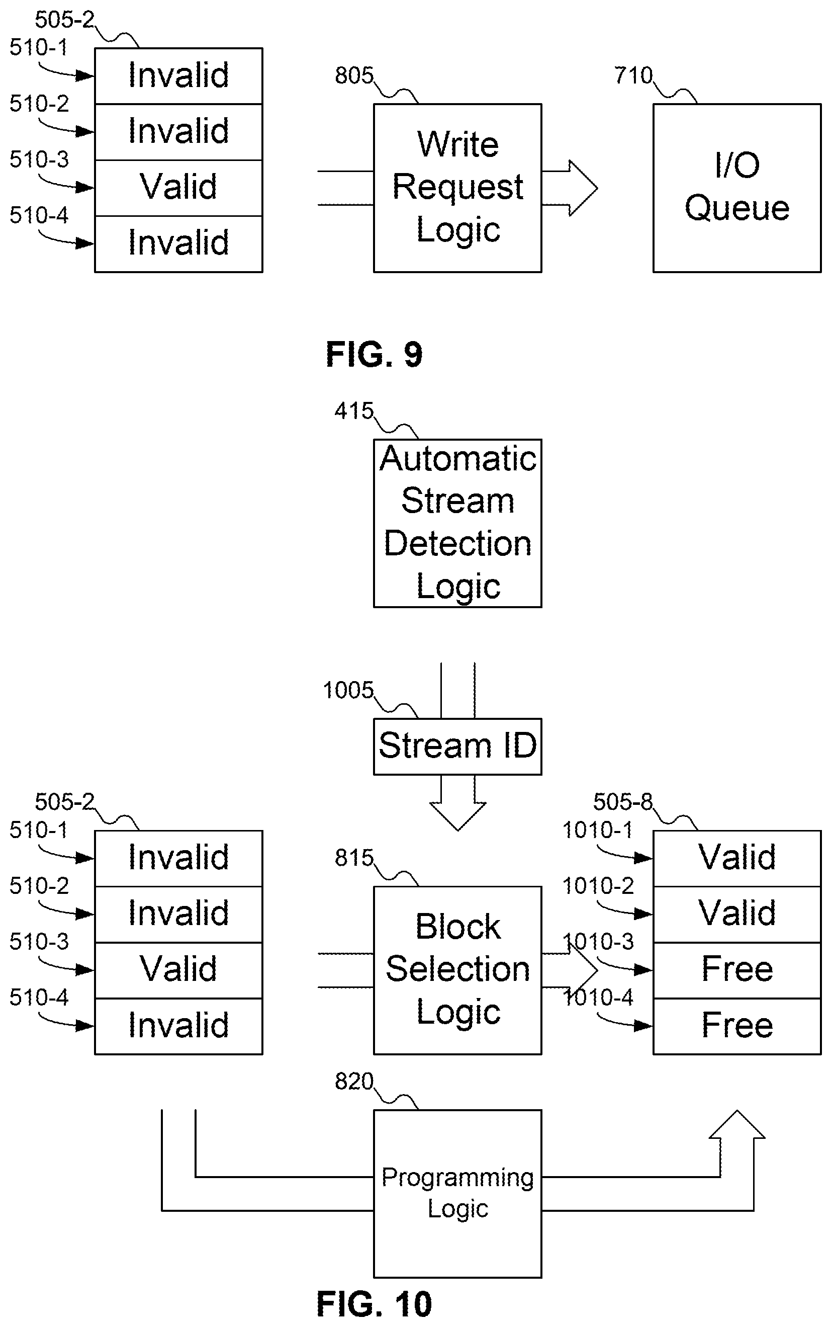 Patent US12332777 Figure 7 – Garbage collection—automatic data placement