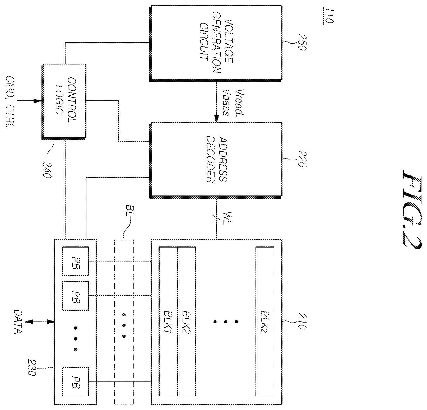 Patent US12332778 Figure 2 – Memory system, memory controller, and method for operating same