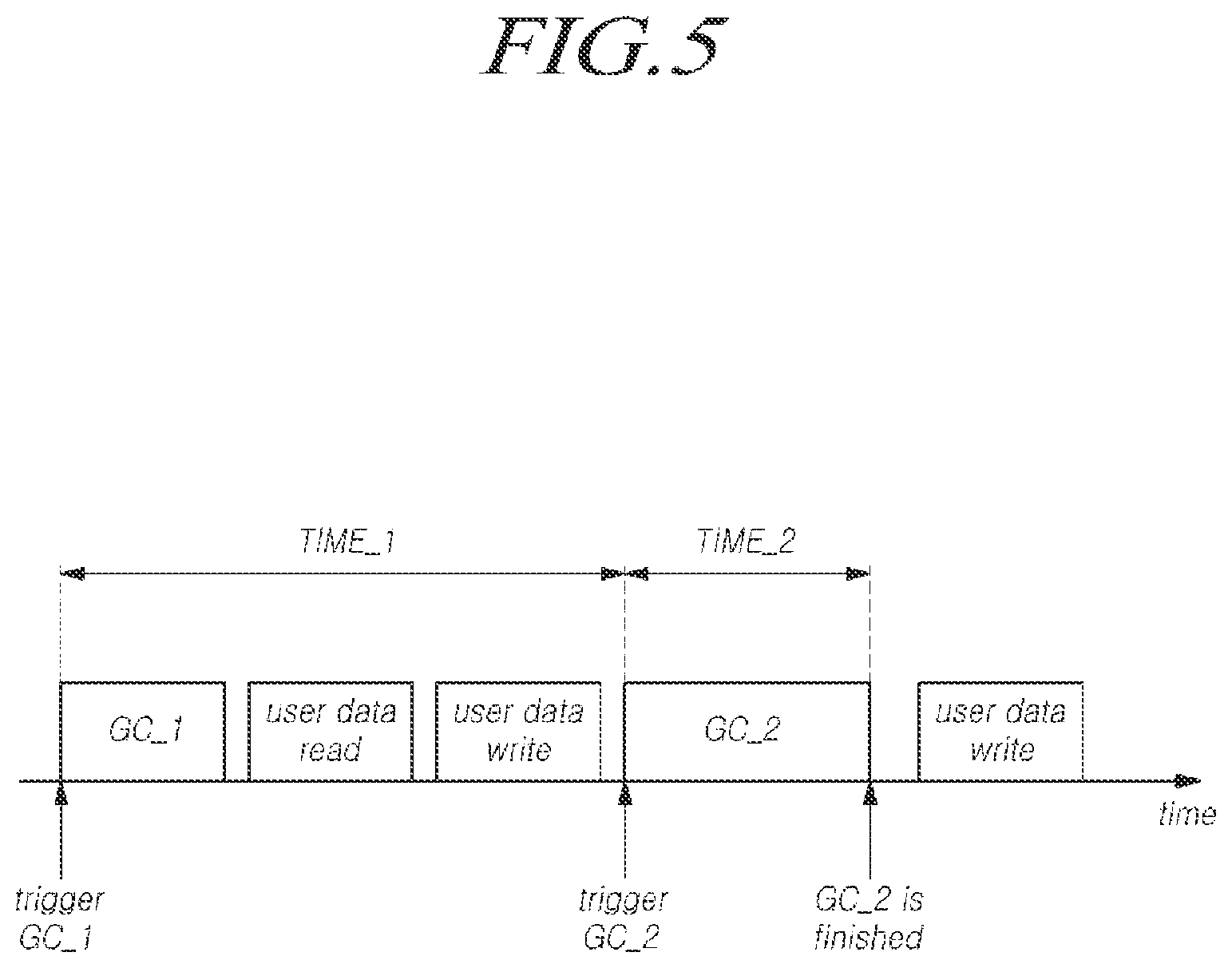 Patent US12332778 Figure 5 – Memory system, memory controller, and method for operating same