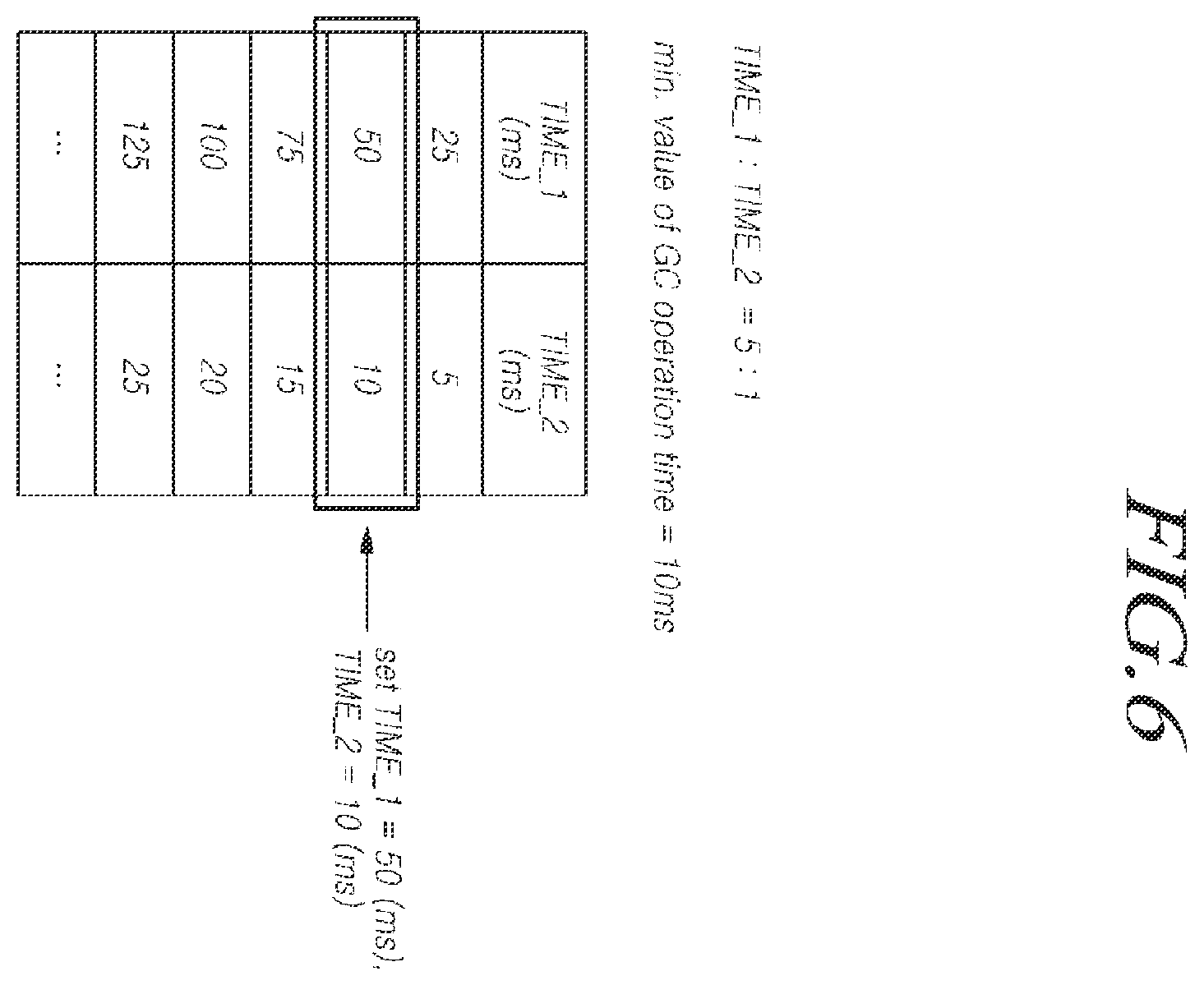 Patent US12332778 Figure 6 – Memory system, memory controller, and method for operating same