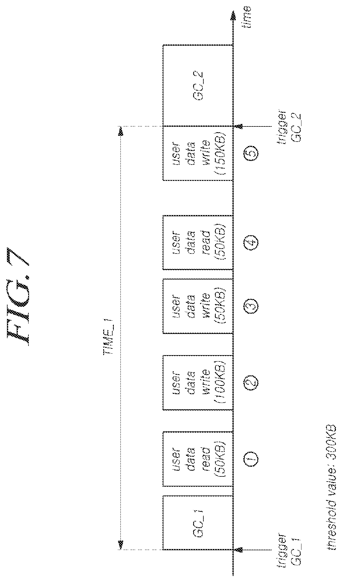 Patent US12332778 Figure 7 – Memory system, memory controller, and method for operating same