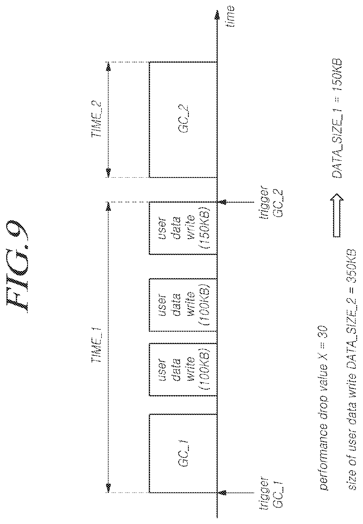 Patent US12332778 Figure 9 – Memory system, memory controller, and method for operating same