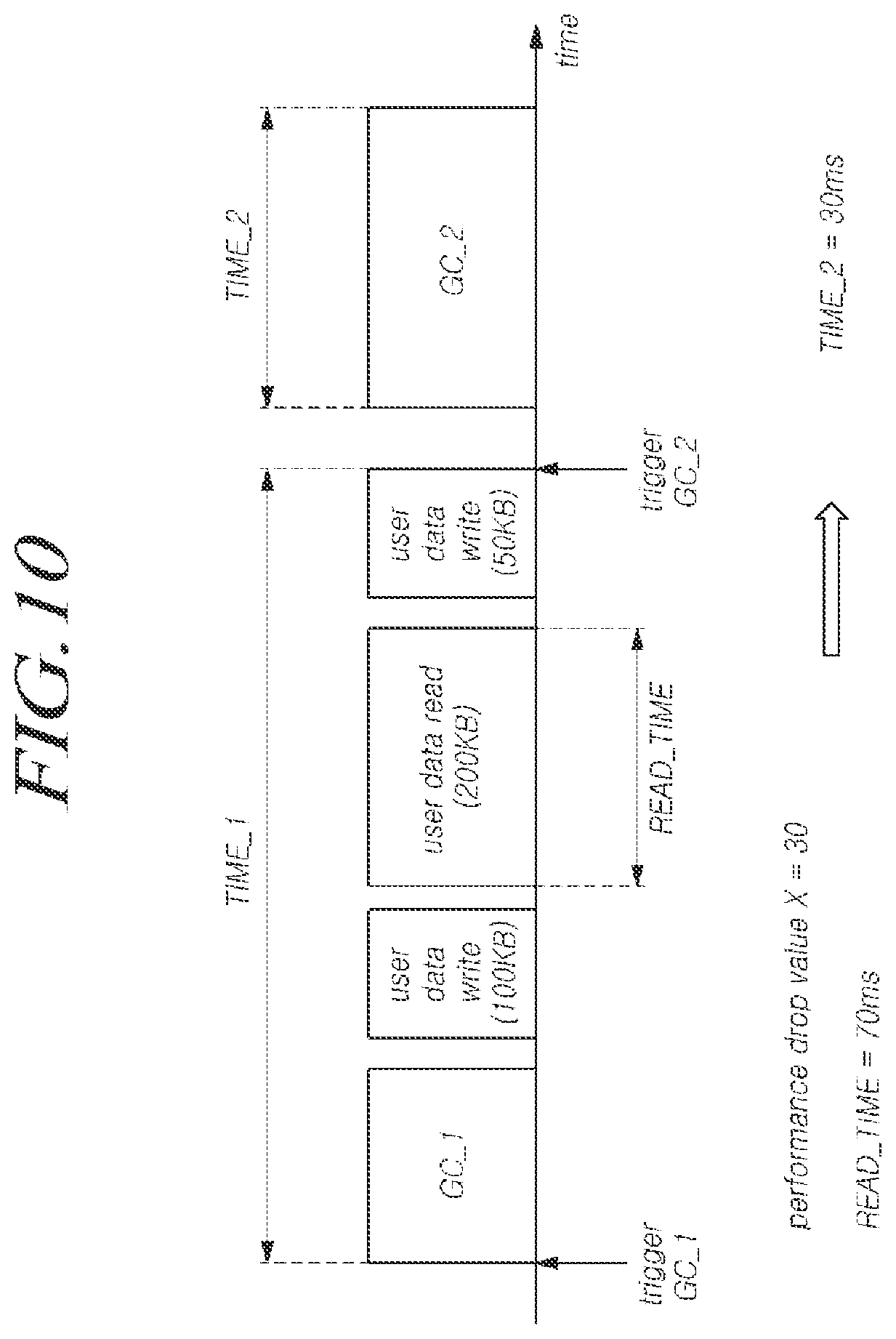 Patent US12332778 Figure 10 – Memory system, memory controller, and method for operating same