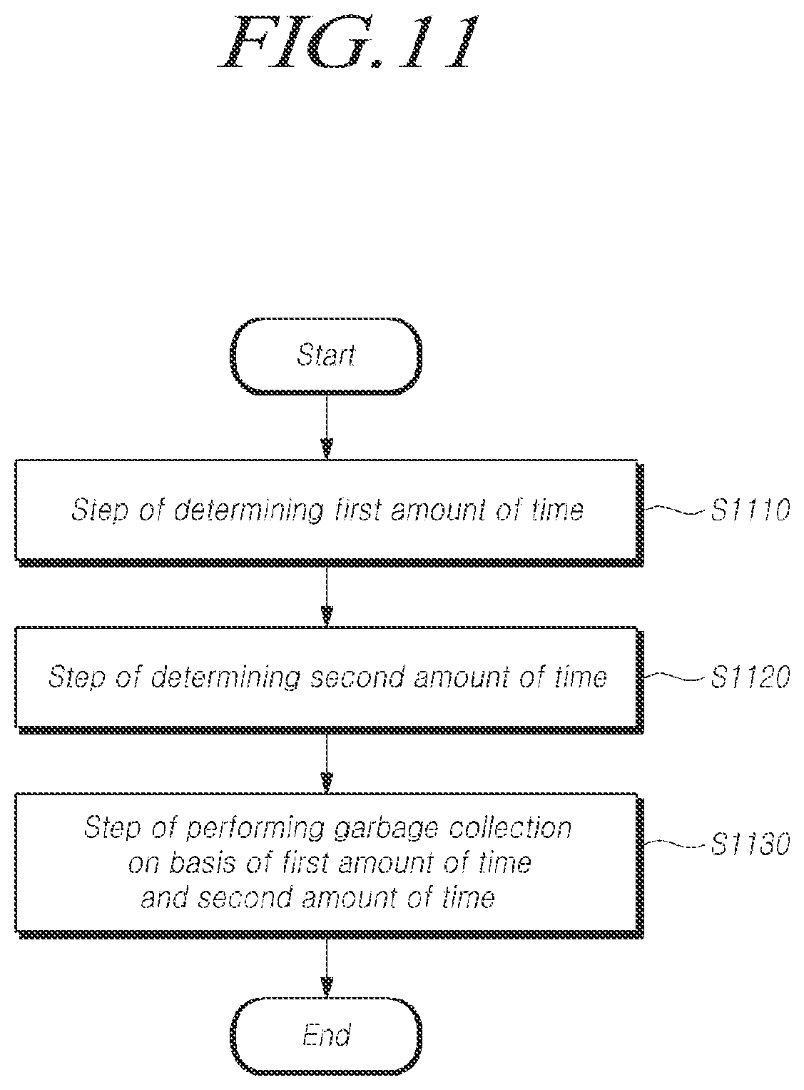 Patent US12332778 Figure 11 – Memory system, memory controller, and method for operating same