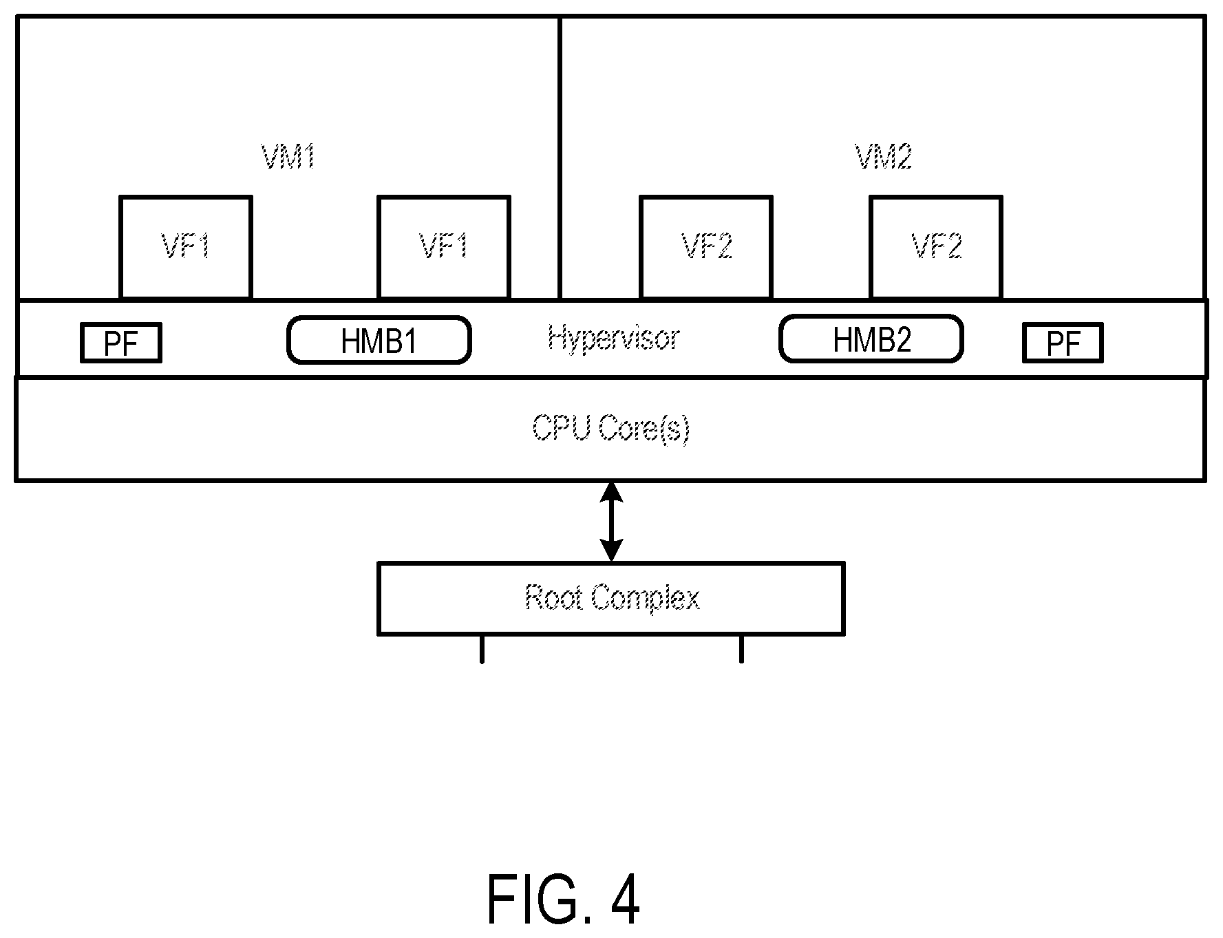 Patent US12332779 Figure 5 – Data storage device and method for race-based data access in a multiple host memory buffer system