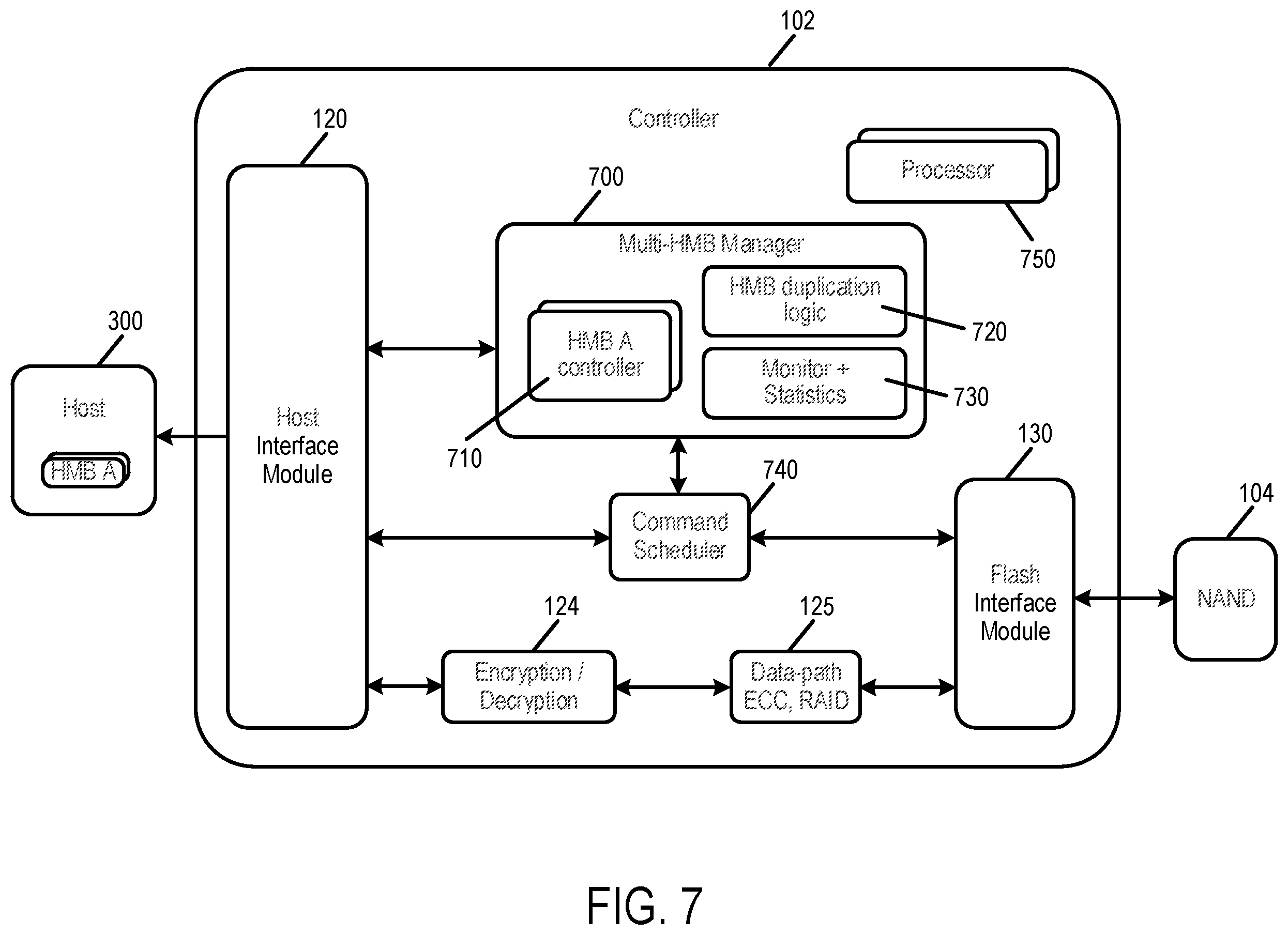 Patent US12332779 Figure 8 – Data storage device and method for race-based data access in a multiple host memory buffer system