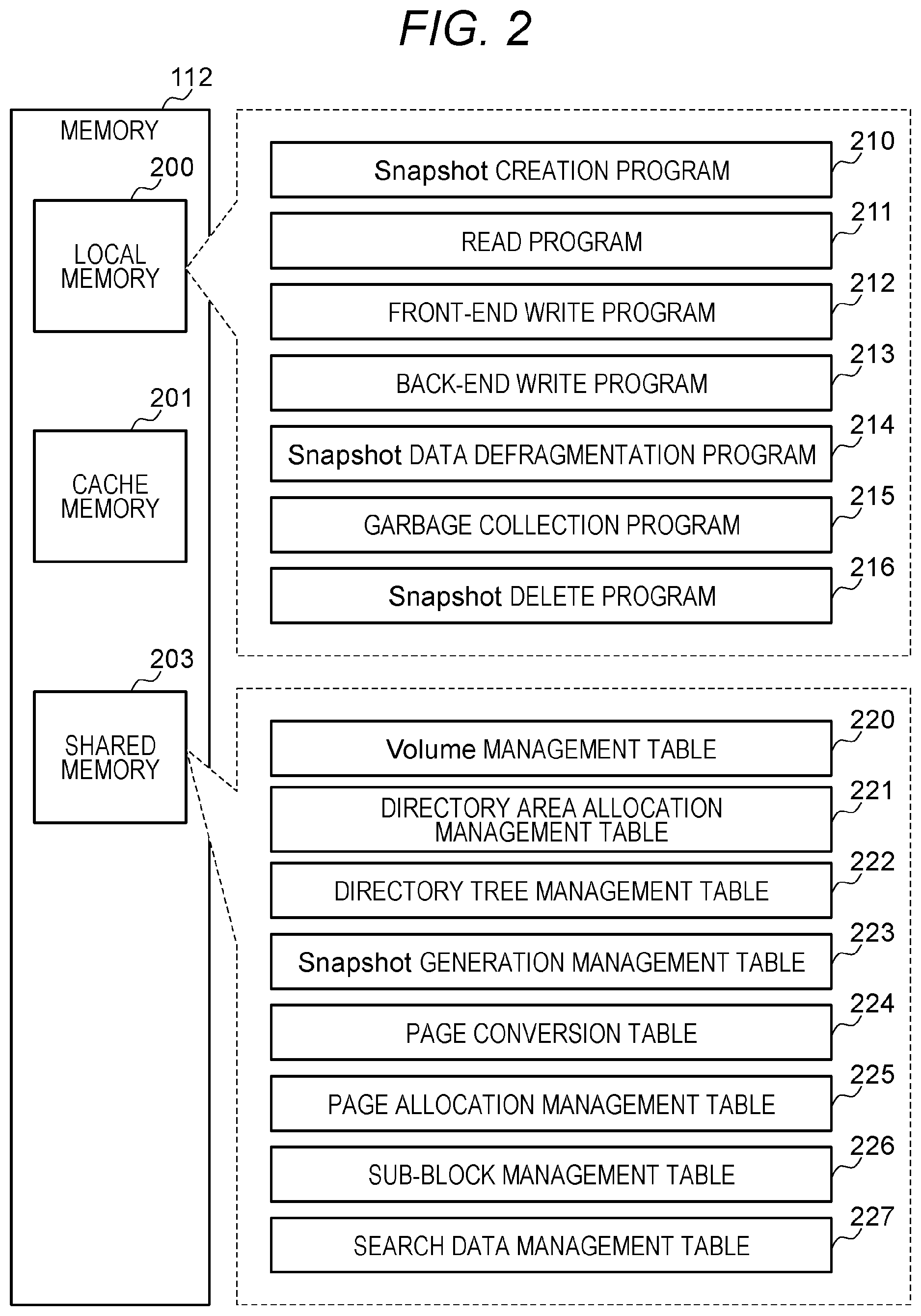 Patent US12332780 Figure 2 – Storage system