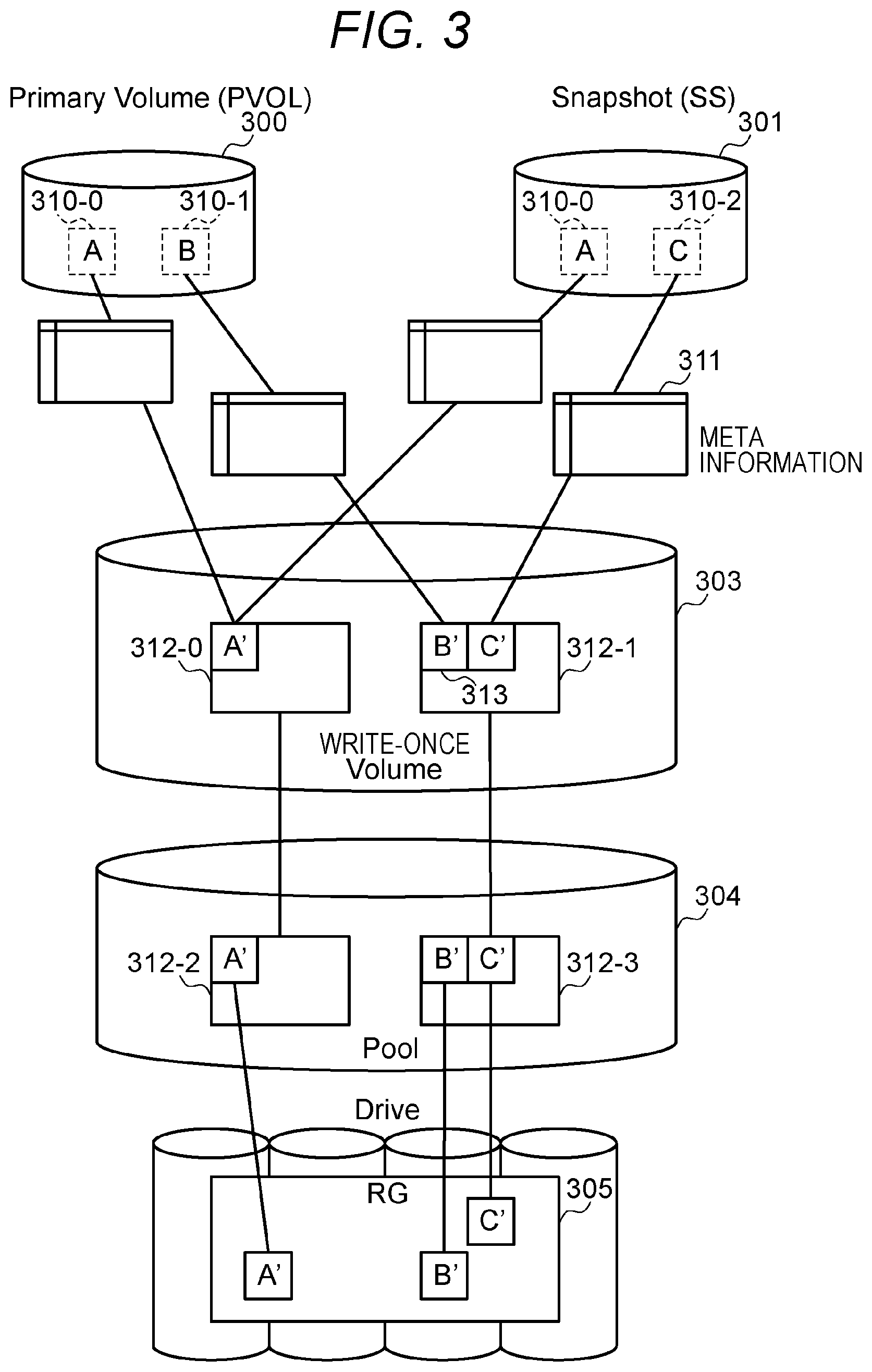 Patent US12332780 Figure 3 – Storage system