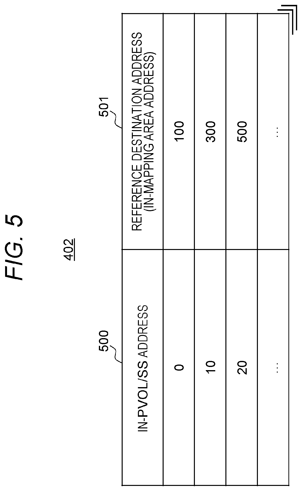 Patent US12332780 Figure 5 – Storage system