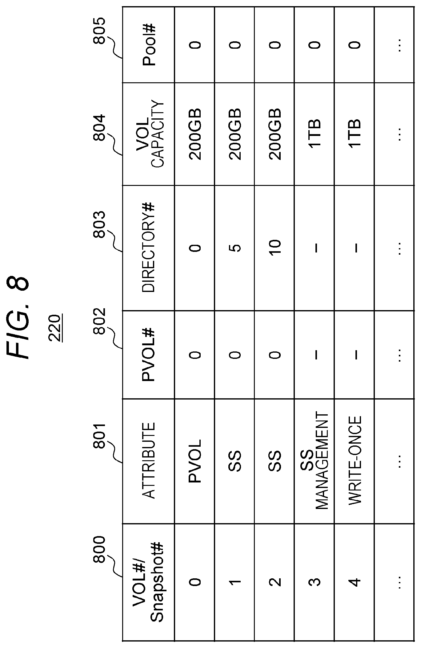 Patent US12332780 Figure 8 – Storage system