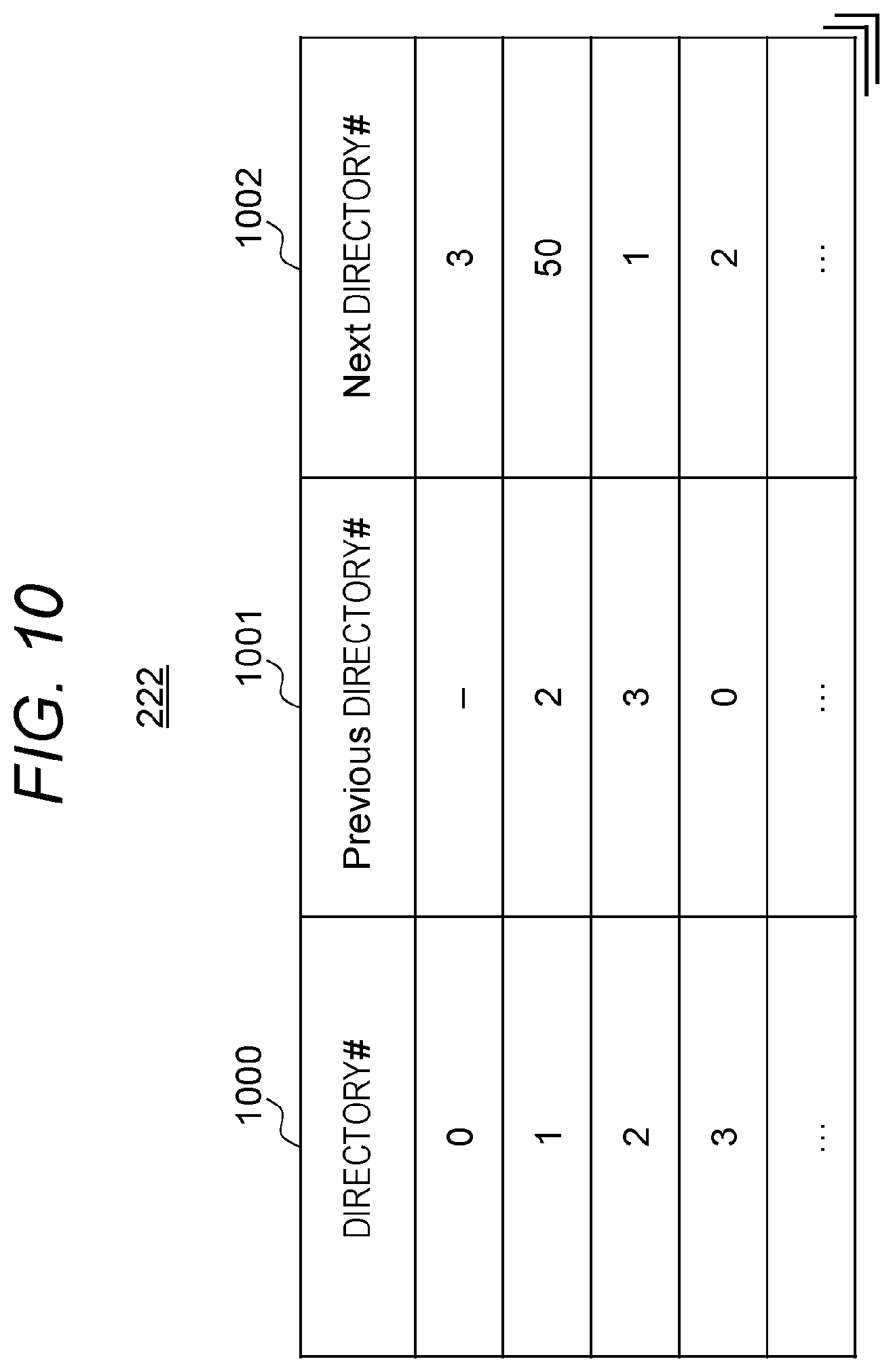 Patent US12332780 Figure 10 – Storage system