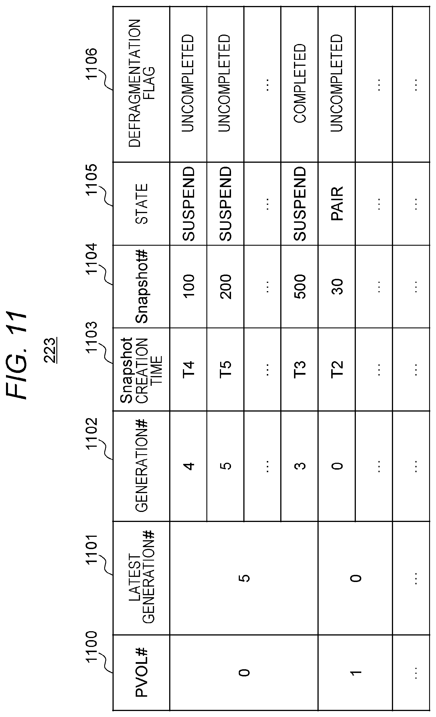 Patent US12332780 Figure 11 – Storage system