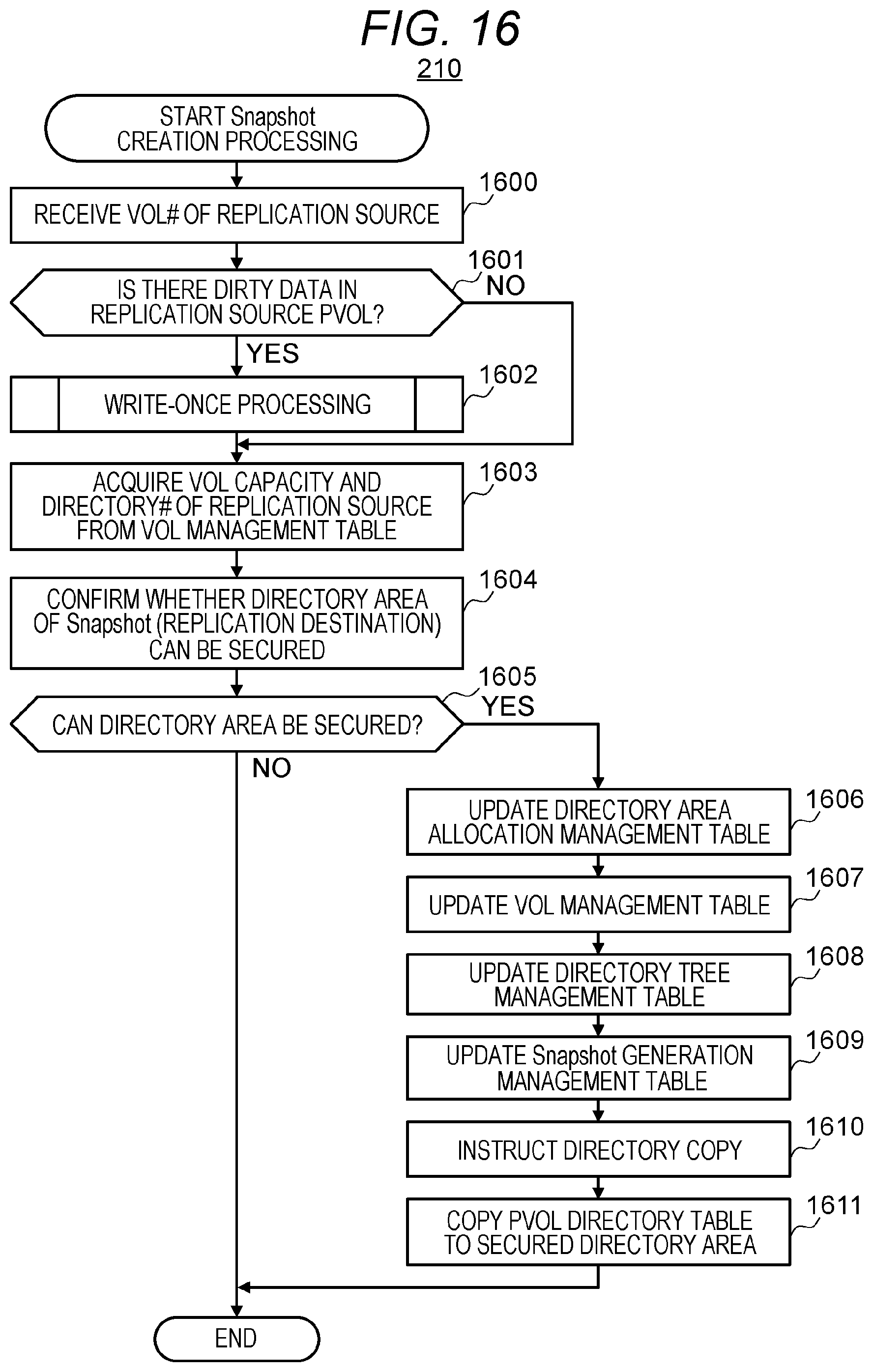 Patent US12332780 Figure 16 – Storage system