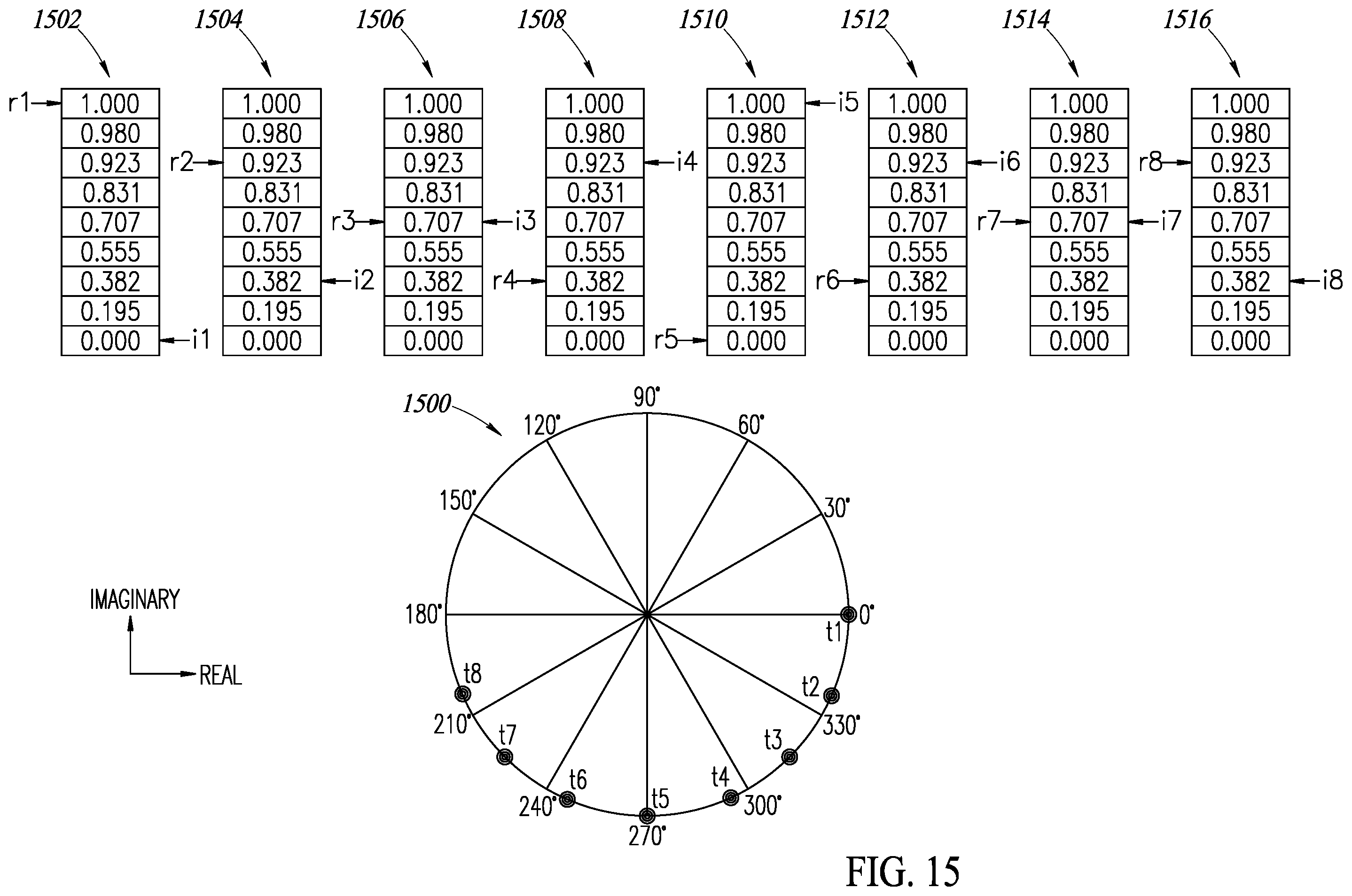 Patent US12332782 Figure 12 – Integrated circuit with address remapping circuitry to respond to a memory access request