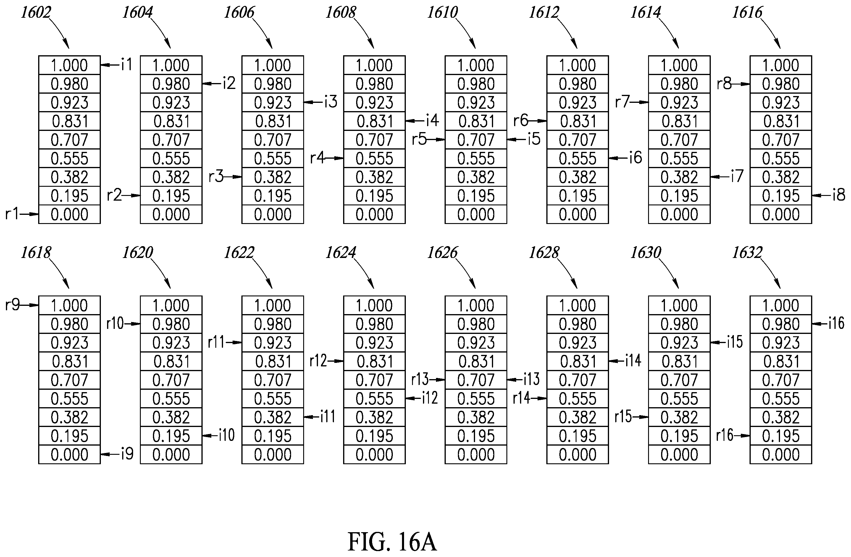 Patent US12332782 Figure 13 – Integrated circuit with address remapping circuitry to respond to a memory access request