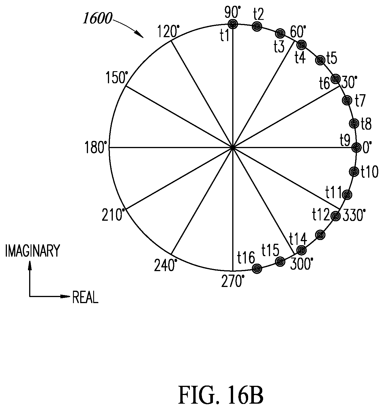 Patent US12332782 Figure 14 – Integrated circuit with address remapping circuitry to respond to a memory access request