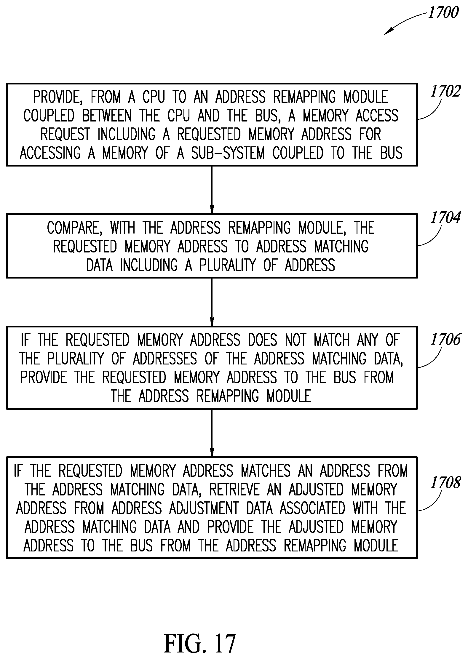 Patent US12332782 Figure 15 – Integrated circuit with address remapping circuitry to respond to a memory access request